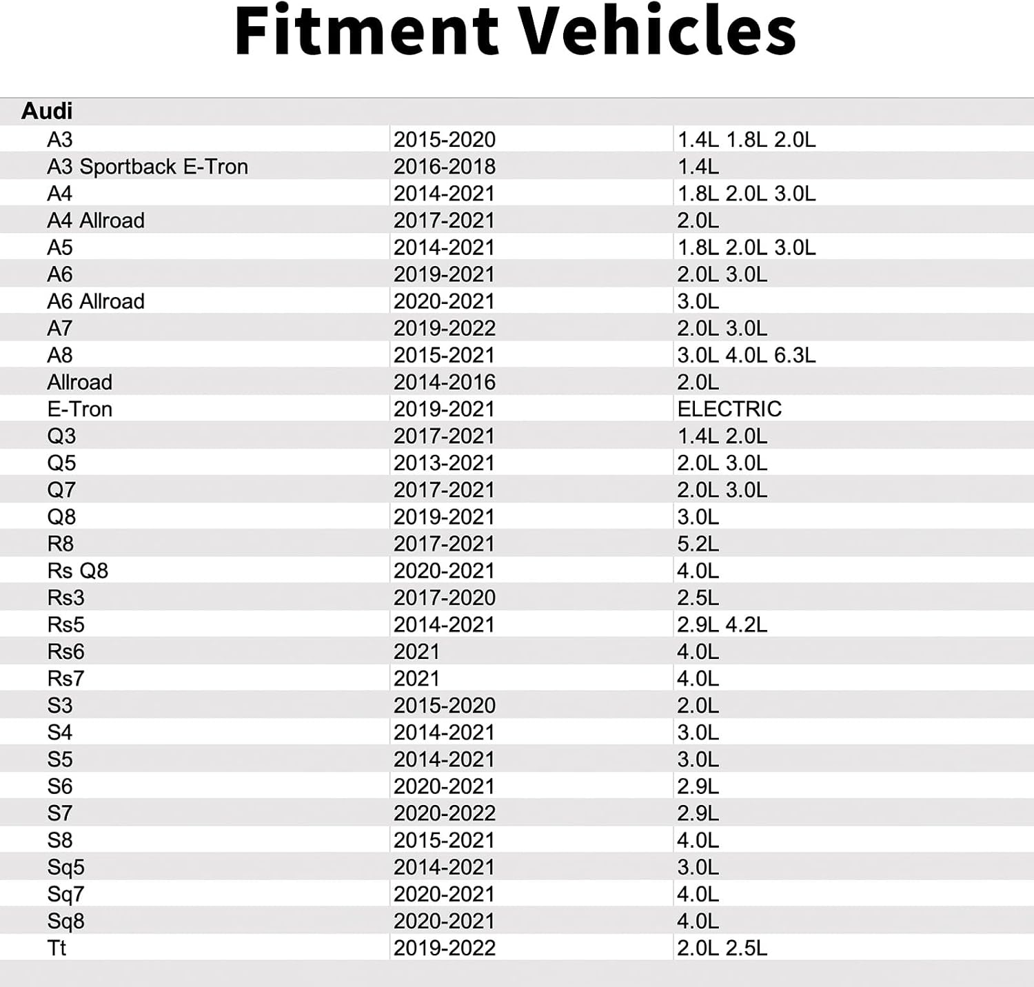 8Z0820535B Ambient Air Temperature Sensor Compatible with Audi A3 A3 Sportback E-Tron A4 A4 Allroad A5 A6 A6 Allroad A7 A8 Allroad Q3 Q5 Q7 Q8 R8 Rs Q8 Rs3 Rs5 Rs6 Rs7 S3 S4 S5 S6 S7,Volkswagen
