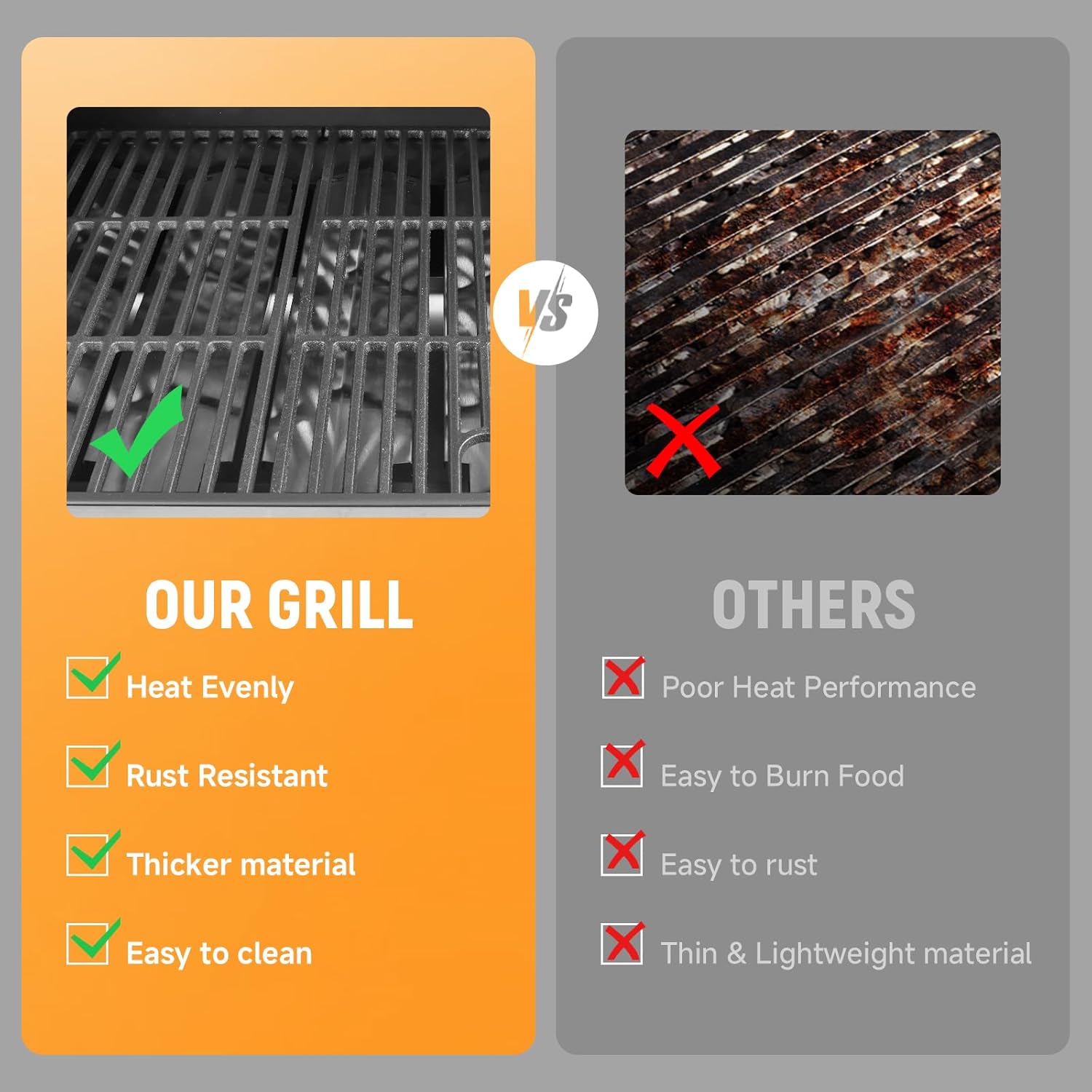 6-Burner Propane Gas Grill with 60000 BTU, Heavy Duty Cast Iron Cooking Grates Stainless Steel Warming Rack and Side Tables, BBQ Grill for Outdoor Backyard Cooking and Patio Parties, Black