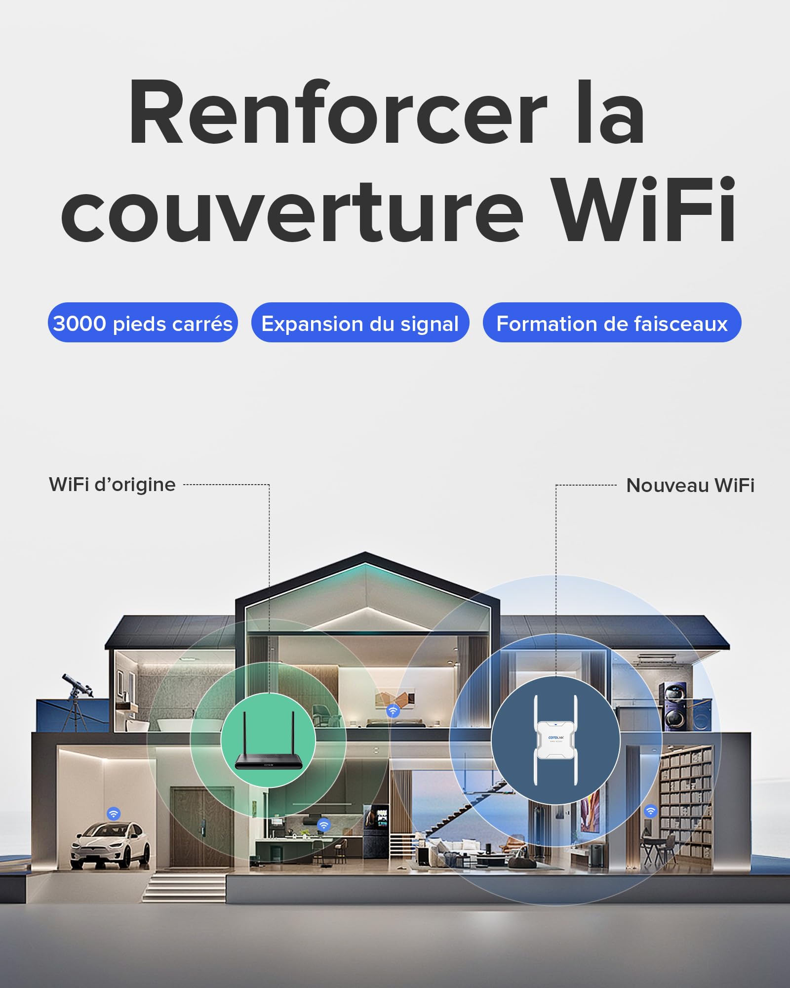 2026 COTDLNK Répéteur WiFi Puissant 1200Mbps Amplificateur WiFi avec PA intégré 5 GHz et 2,4 GHz Double Bande, Jusqu’à 280㎡ de Couverture WiFi, Configuration Facile