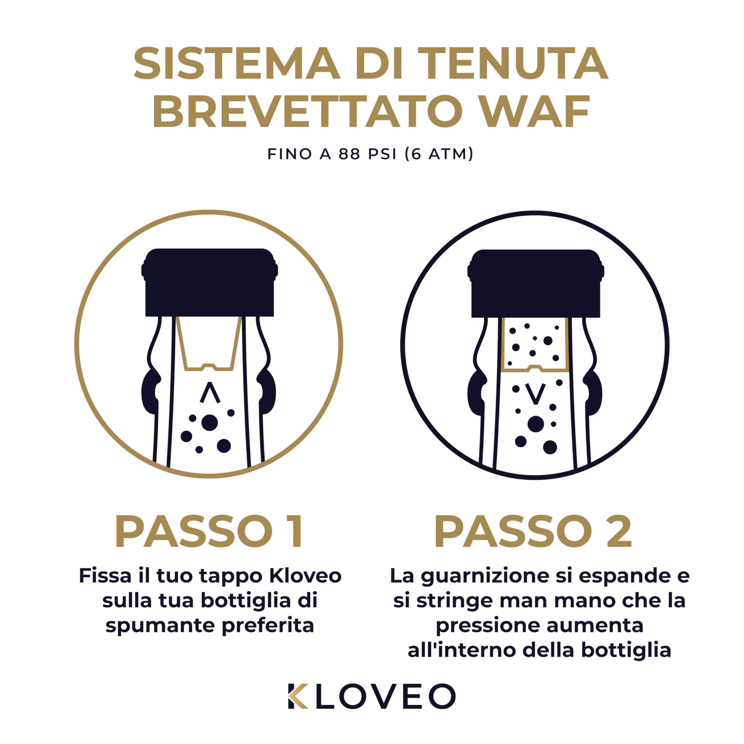 Tappo per Champagne Kloveo - Tappo per Bottiglie WAF Professionale per Champagne, Cava, Prosecco, e Spumante - Tenuta Brevettata (Senza Pompa a Pressione) - Prodotto in Italia