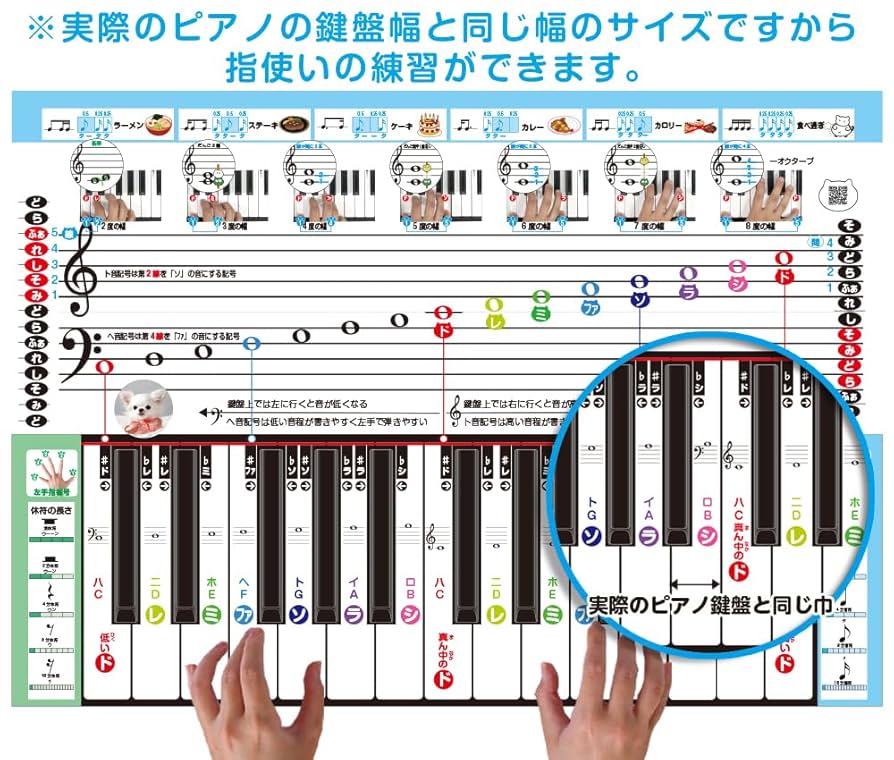 ばんび　ポスター　2枚 Amazon.co.jp: ポスター A4 パターンB パンズ・ラビリンス 光沢