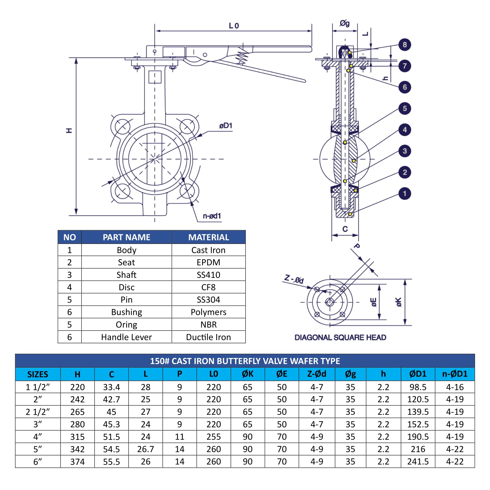 Af Vanne papillon hydro en fonte, connexion ANSI 150#, jusqu'à 150 psi, avec vanne papillon à 4 trous pour eau, huile et gaz