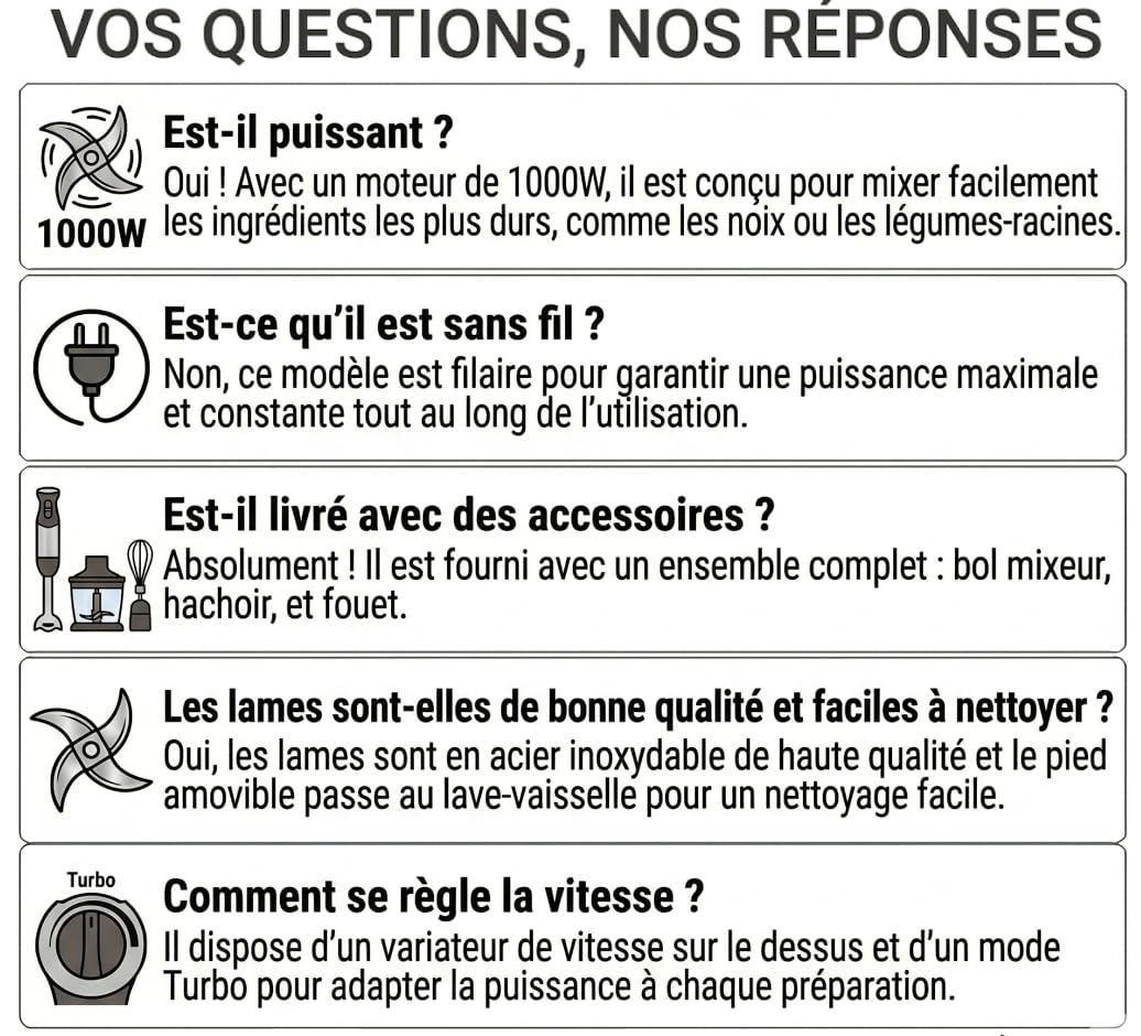 Mixeur plongeant 3-en-1 Dyceros Slash 1000W | Pied en acier inoxydable, variateur + Turbo – Hachoir et fouet inclus