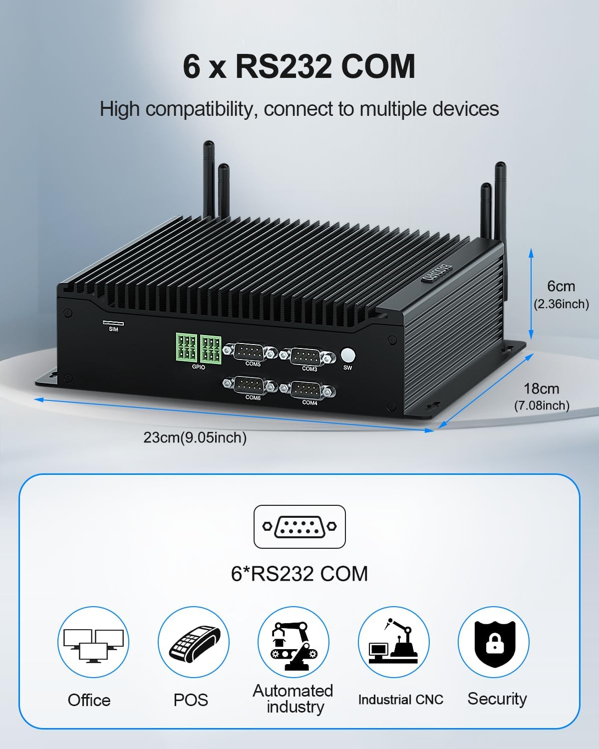 BASOARO Industrial PC Win 11 Pro Fanless Mini PC Core i5 10210U, 16GB RAM 256GB SSD, 2 RJ45 LAN, HD DP Type-C Triple Display Fanless Computer, GPIO, 6 RS232 COM, 8 USB, Dual Band WiFi, BT 4.2