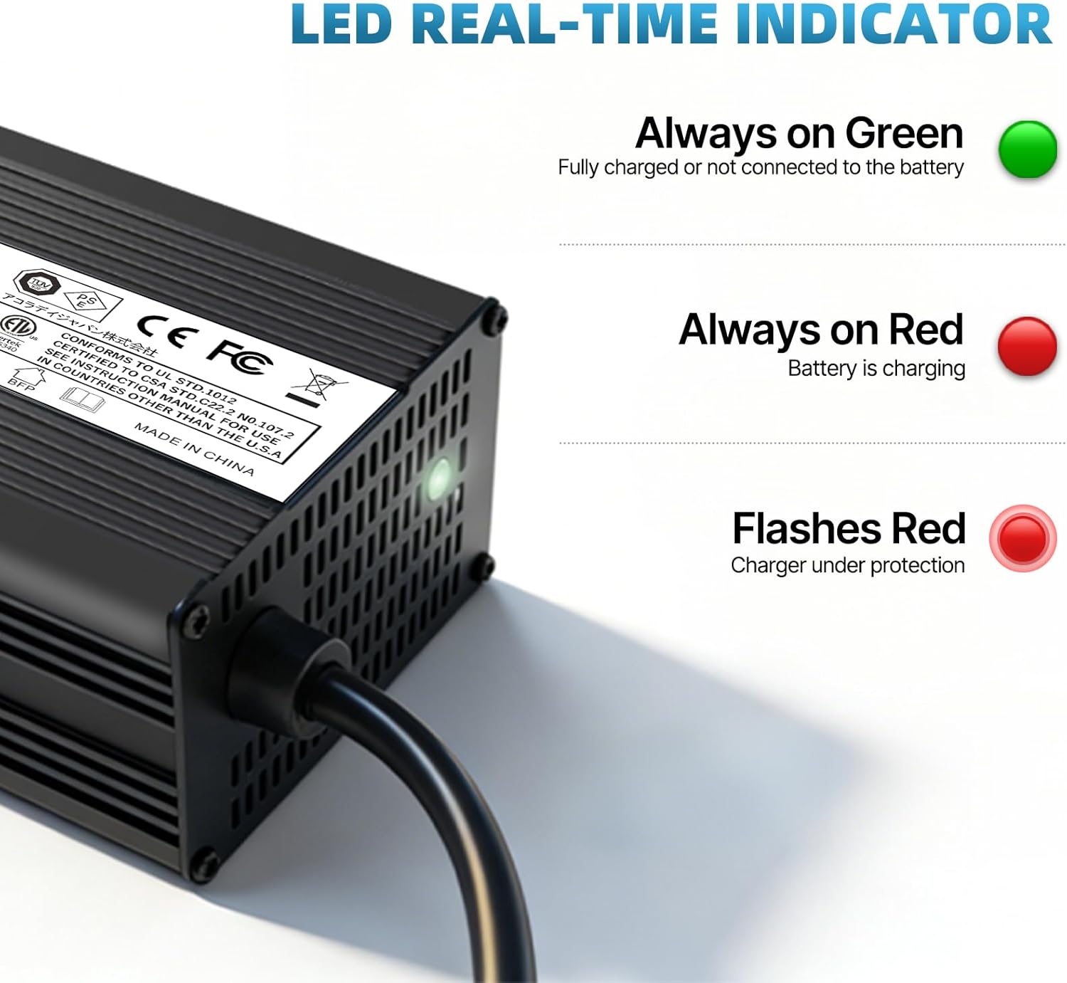 LVYUAN 14.6V 20A LiFePO4 Battery Charger, Automatic Smart Battery Charger and Desulfator Maintenance with Smart Chip for LiFePO4 Lithium Batteries deep Cycle Battery, Ul Certification
