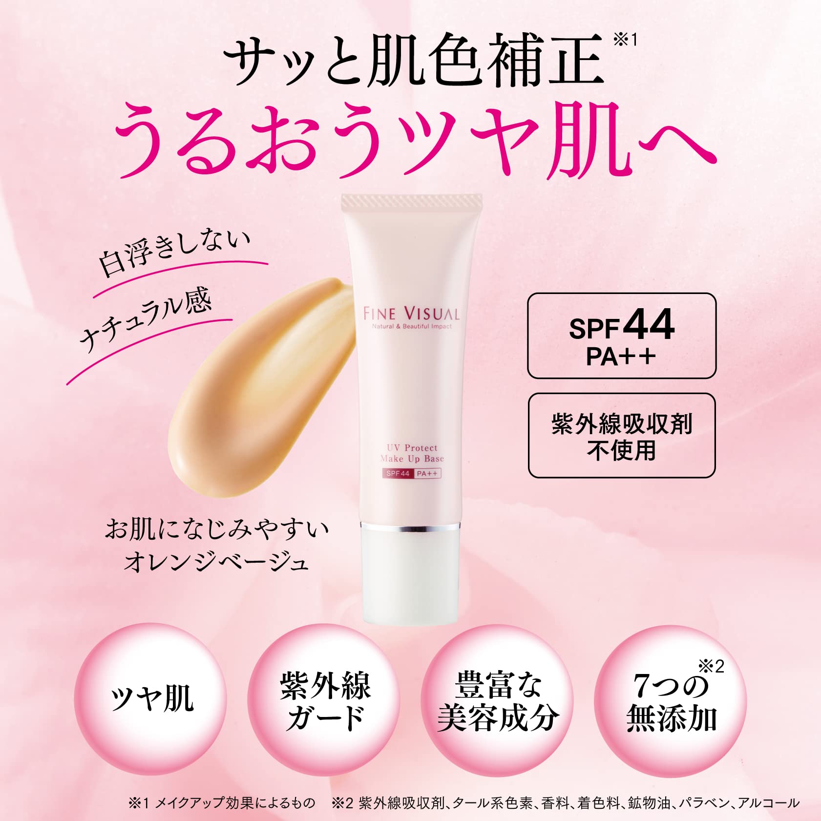 Amazon.co.jp: (ファインビジュアル) FINE VISUAL UVプロテクト 日焼け