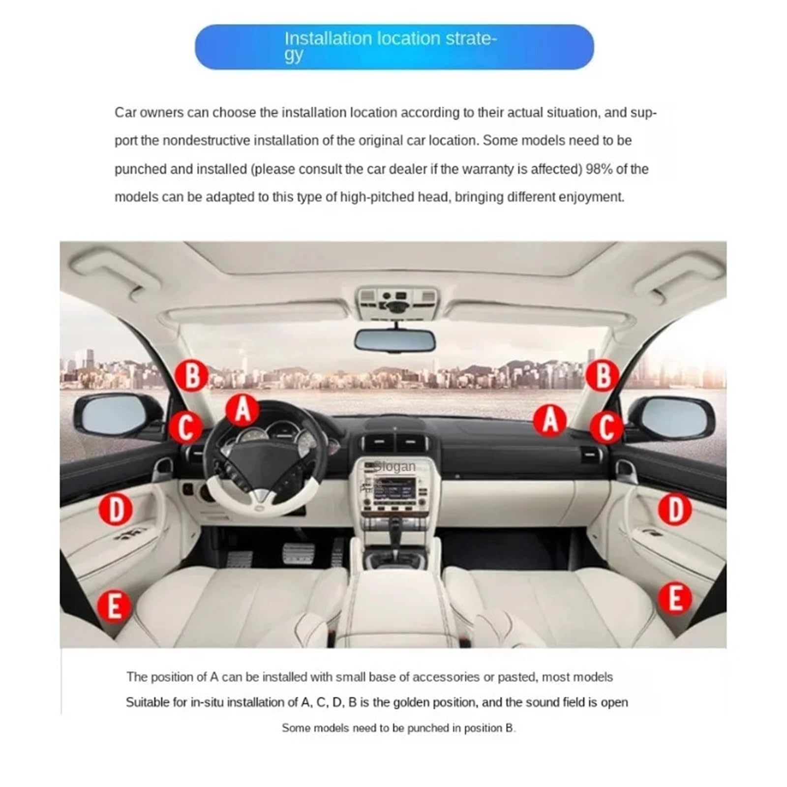 Samochodowy głośnik wysokotonowy Car Supergłośny głośnik kopułkowy głośnik