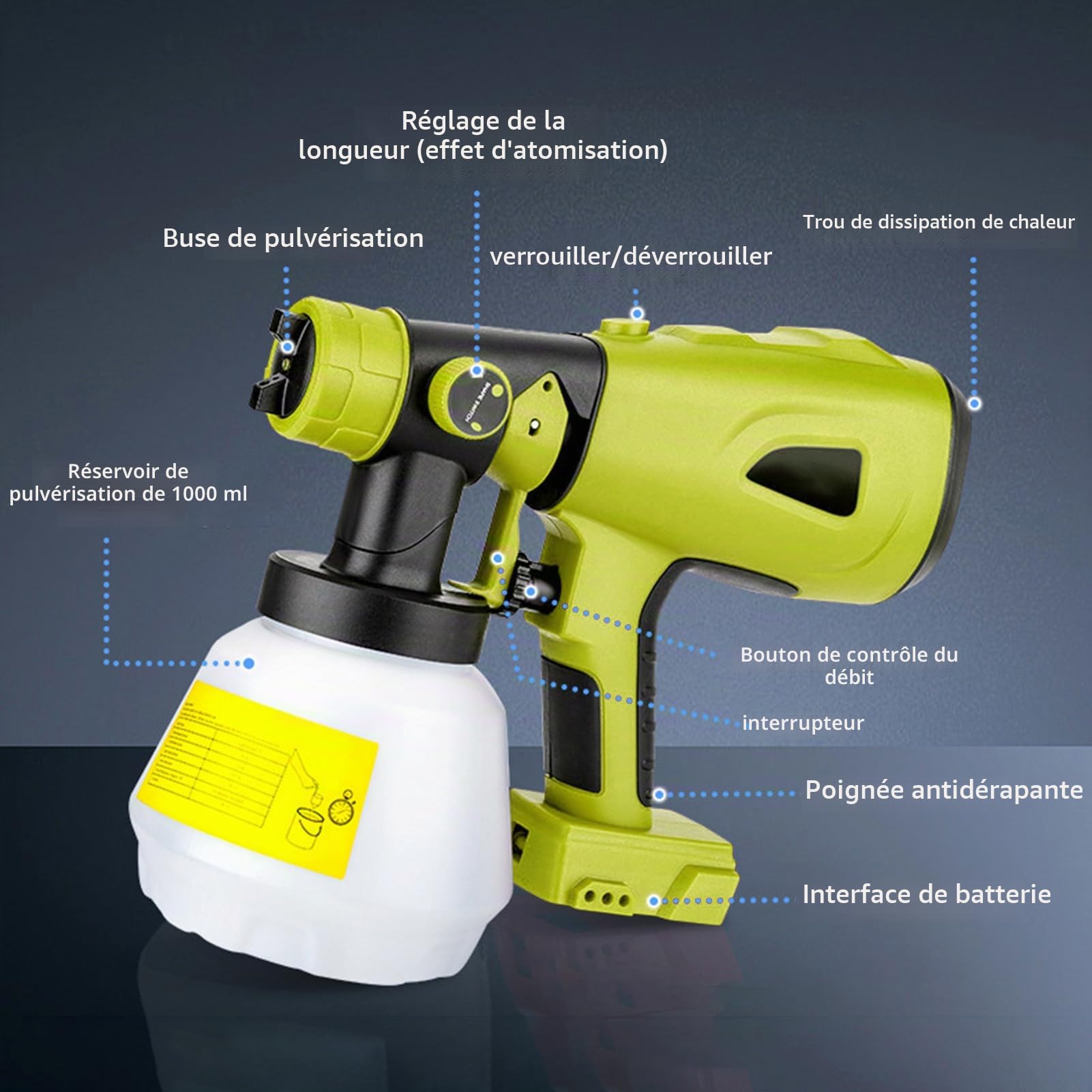 Shkalacar Pistolet a Peinture,Pulvérisateur de Peinture sans Fil, Batterie 20 V Max, pulvérisateur de Peinture électrique portatif avec récipient de 1000 ML, 4 Buses en, Rotation à 360 °