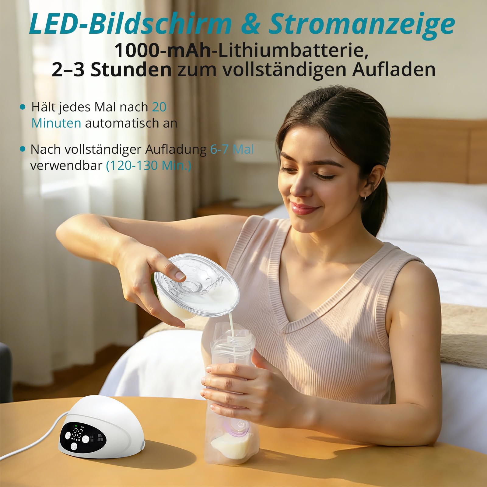 Doppelmilchpumpe Elektrisch Freihändig Leise Abpumpen | 4 Modi & 12 Saugstufen, mit USB-Aufladung, 21mm/24mm/27mm Komfortabler Flansch für Büro Unterwegs Reisen (Weiß)