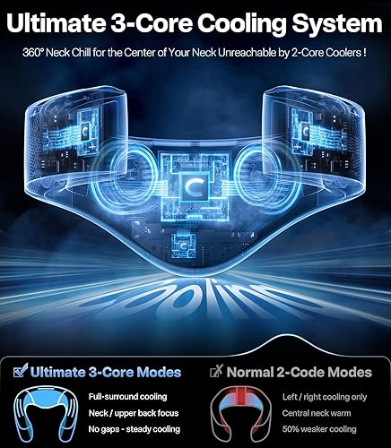 Vista 5 de TORRAS COOLiFY Cyber・2025 - Aire acondicionado de cuello con IA insignia, ventilador portátil de enfriamiento inmersivo definitivo 【Área de Negro