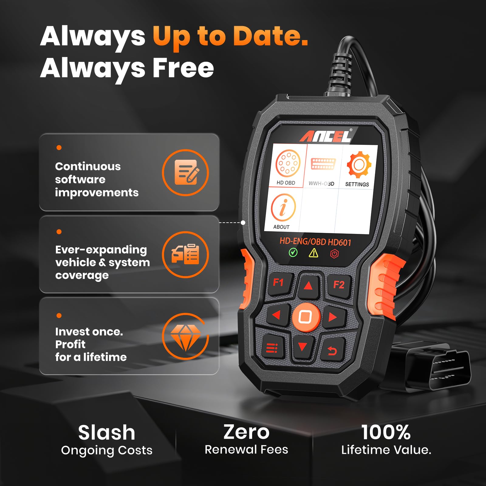 ANCEL Nuevo escáner de camión HD601 resistente, herramienta de escaneo de diagnóstico de sistema completo diésel para Cummins, Detroit, Volvo, Paccar y Caterpillar, lector de código HDOBD y OBD2 2 en