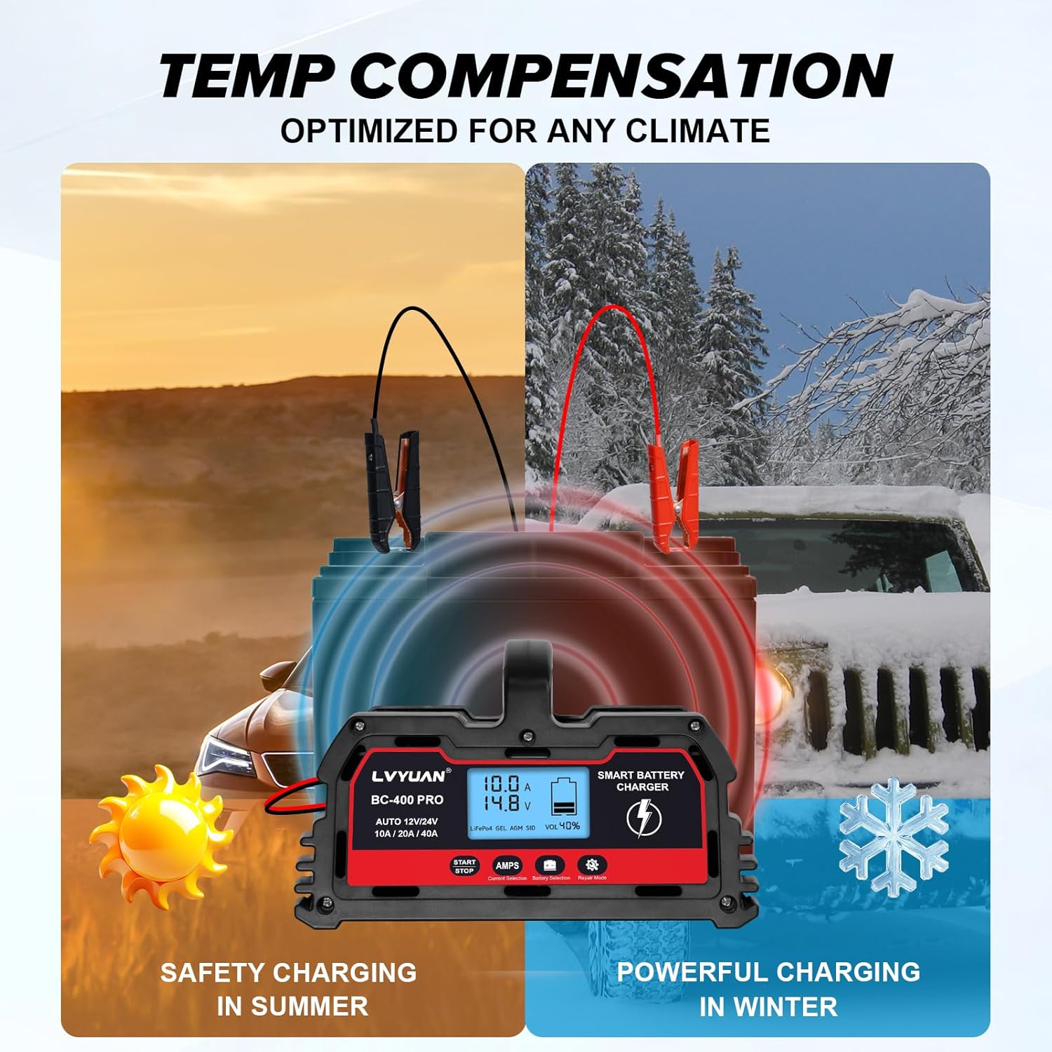Image illustrating temperature compensation for safe charging in summer and powerful charging in winter