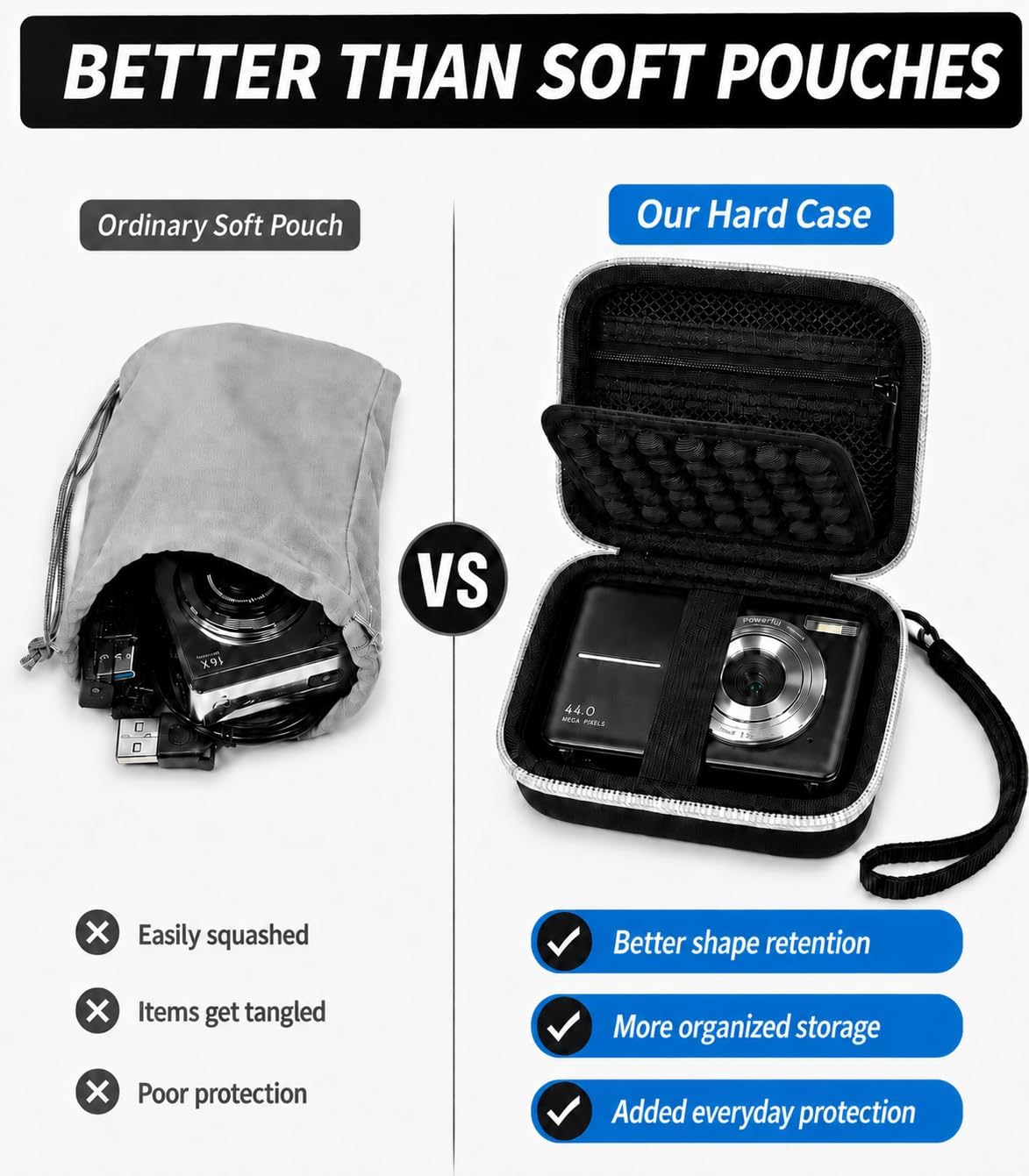 Digital Camera Case for CAMKORY/for Kodak Pixpro FZ45 FZ55/for VAHOIALD/for Sony DSCW800 830/ for Canon PowerShot 180 190. Vlogging Cameras Storage Holder for Travel (Box Only)-Black