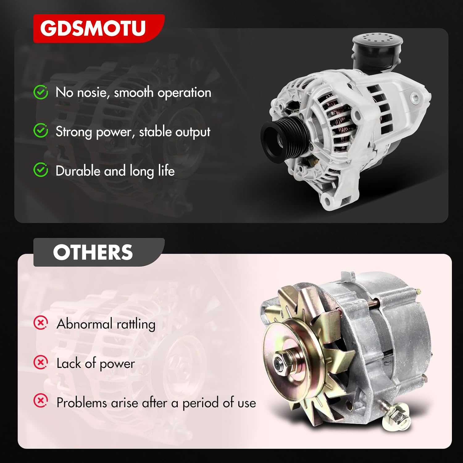 New Alternator Replacement for BMW for 325Ci L6 2.5L 2001-2006 for BMW for X5 L6 3.0L for BMW for 330i L6 3.0L 2001-2005, 120AMP High Output Alternator fit ABO0234 13882