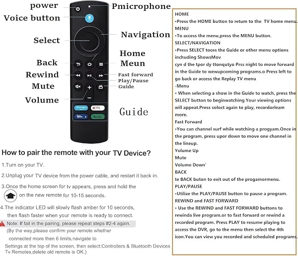 Amazon Fire Stick Remote Replacement Control Fit for Fire Stick 2nd Gen, 3rd Gen, Lite, 4K,4K MAX Fire Cube (1st Gen, 2nd Gen, 3nd Gen), Fire (3rd Gen PendantDesign) 3nd 4.25 - 3