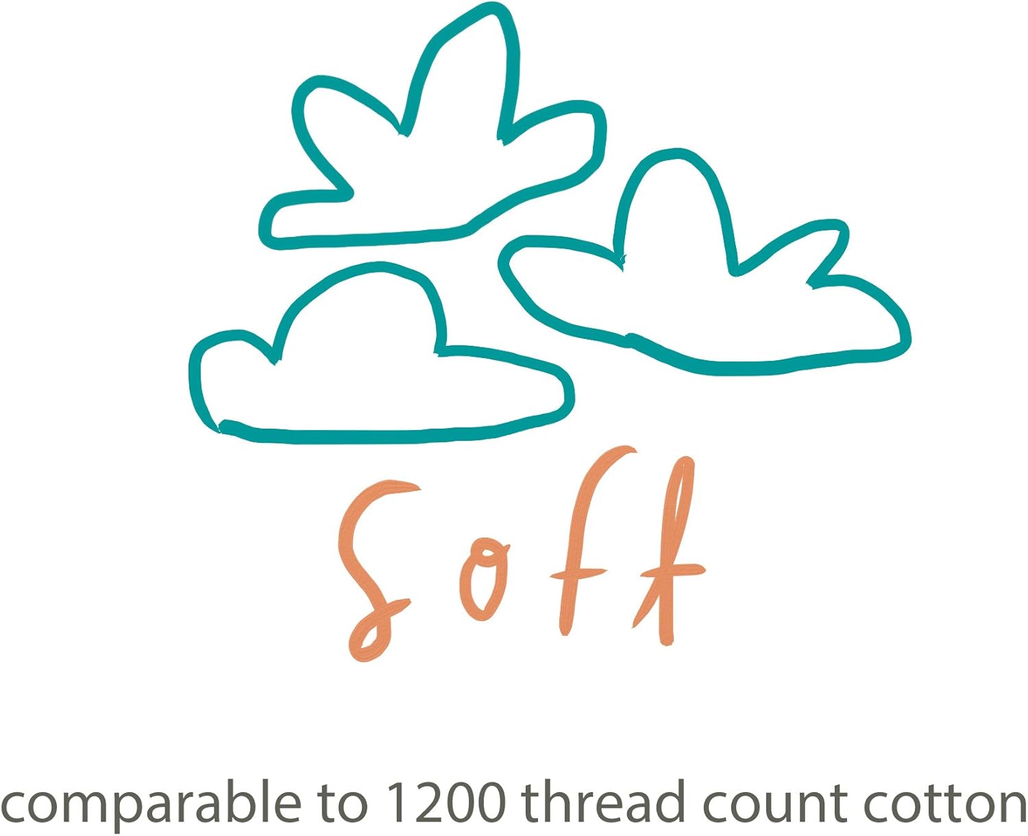 Oh, Susannah Always Kiss Me Goodnight Always Kiss Me Good Morning Couples Pillowcases (for Weddings, People in Love) (Two 20x30 Inches Standard/Queen Pillow Cases)