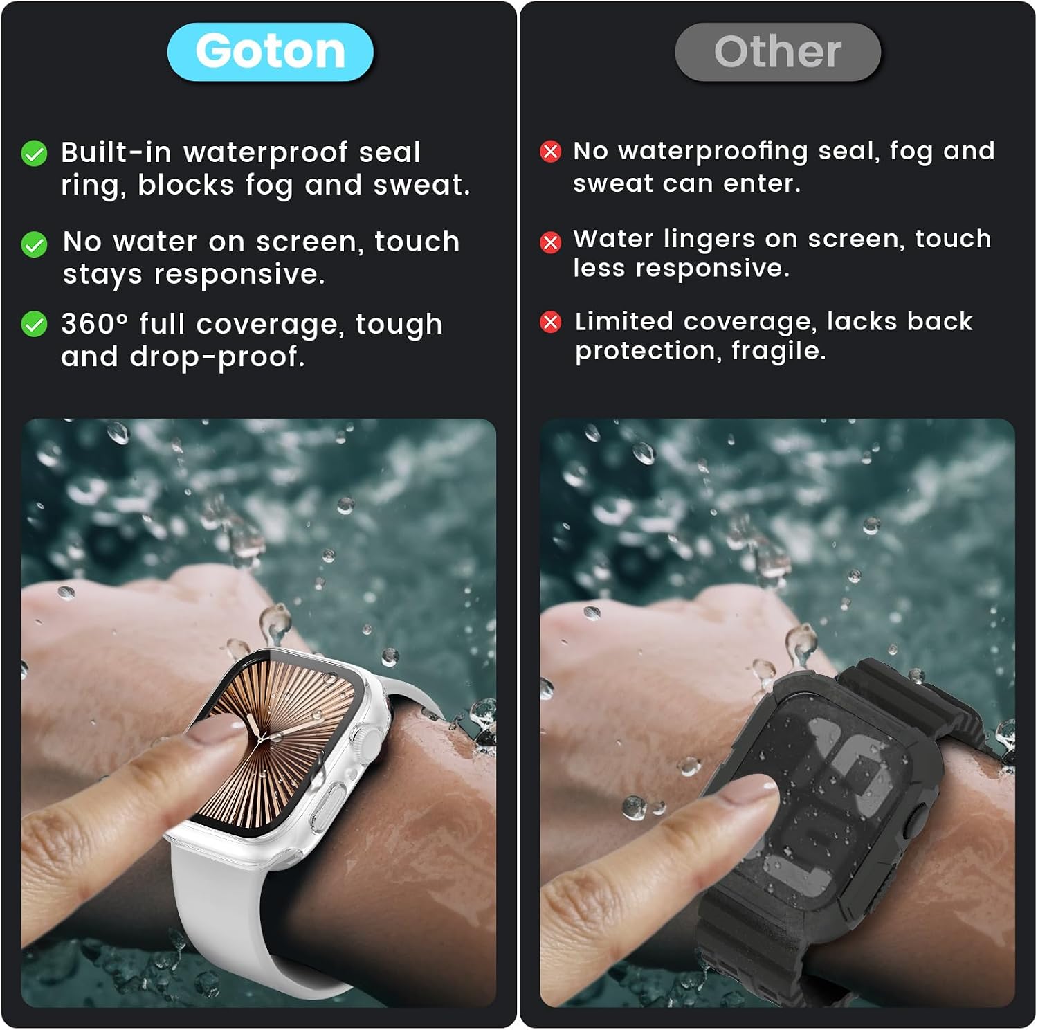 3in1 Goton Waterproof Case for Apple Watch Screen Protector 46mm Clear image 3