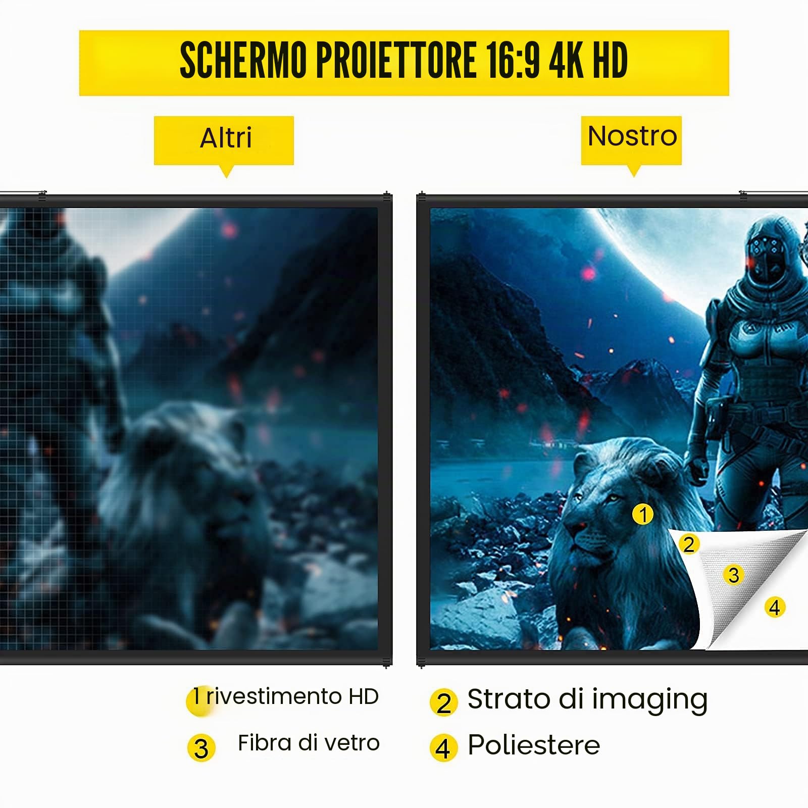 VEVOR Schermo per proiettore treppiede con supporto 110pollici 16:9HD supporto per schermo di proiezione in altezza regolabile schermo per proiettori interni ed esterni per film,giochi,ufficio