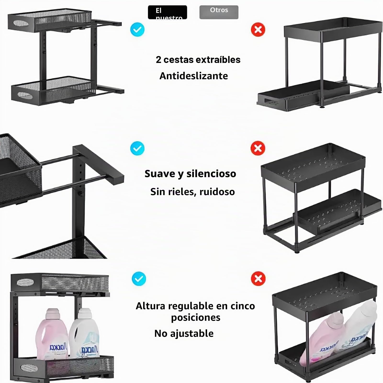 Organizador Bajo Fregadero Extraíble Ajustable 5 Niveles - Estantería de Acero Carbono para Cocina/Baño (29.5-43cm), 2 Capas Deslizantes, Almacenamiento Esquina/Lavabo