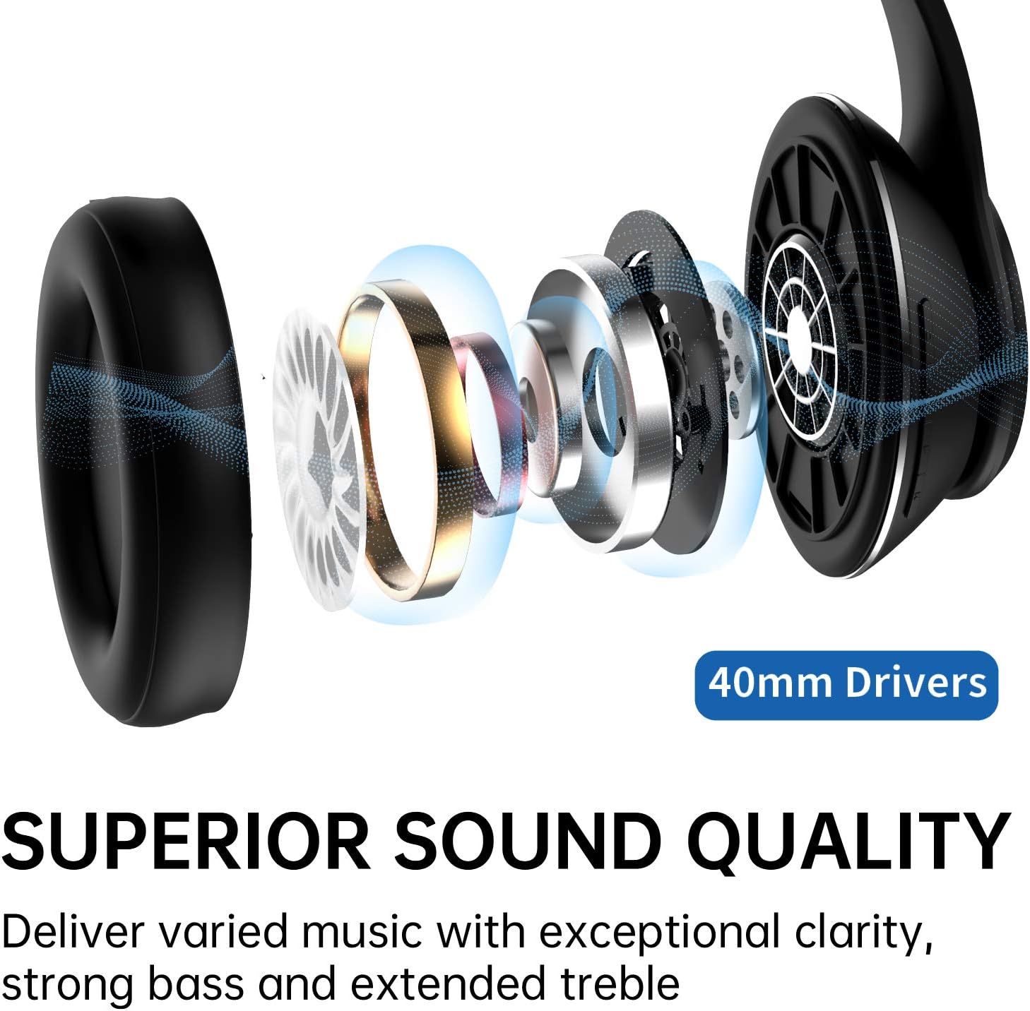 Picun B27 Headphones showing wired and wireless modes