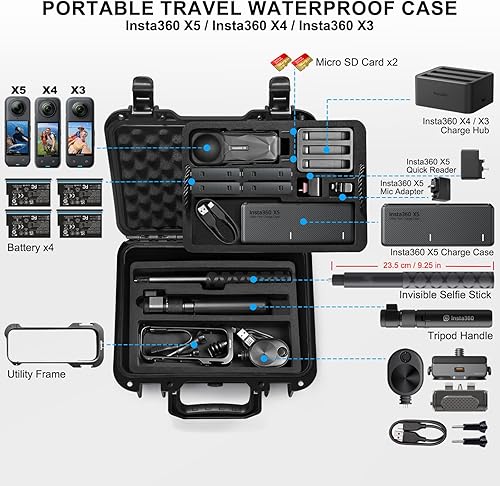 Miniatura 2 de Lekufee Funda de transporte impermeable para cámara Insta360 X5, Insta360 X4, Insta360 X3 y otros accesorios (solo funda), Negro -, Funda rígida
