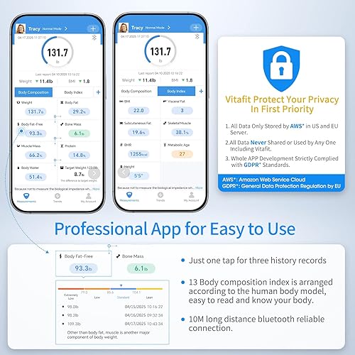 Miniatura 6 de Vitafit Báscula de baño inteligente de 550 libras para peso corporal, alta precisión en 0.1 libras garantizada por báscula de peso Professional