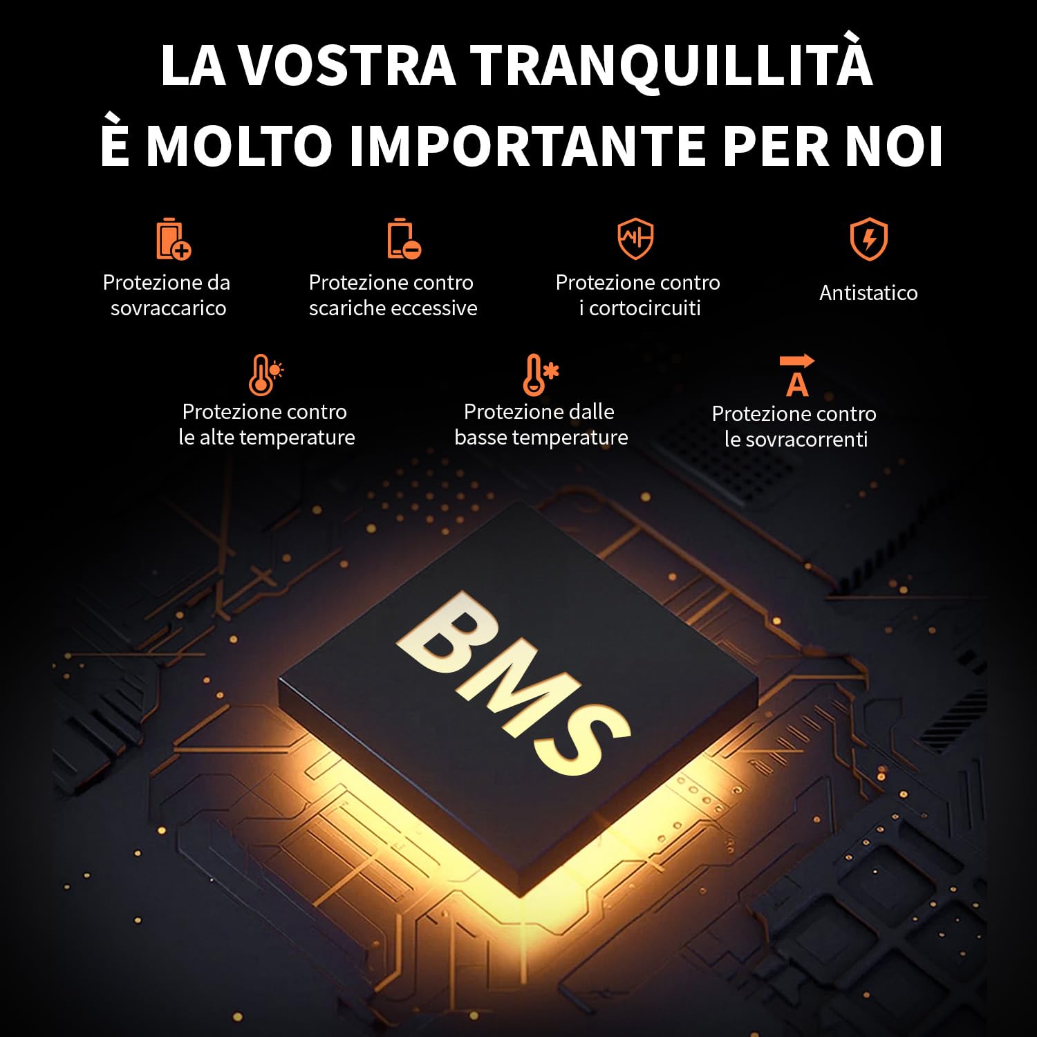 Batteria LiFePO4 12V 100Ah, Batteria 12V 100Ah al Litio con 9.5kg Peso 98% Rendimento, BMS 100A Protezione IP65 Struttura Alluminio Interna, 4500-16000 Cicli per Applicazioni Solari Marine (Group24)
