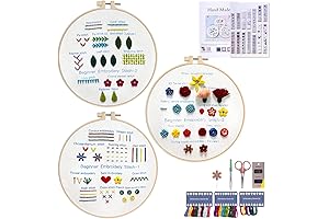 Embroidery Patterns for Beginners: Embark on an Enchanting Journey with chfine Embroidery Kit