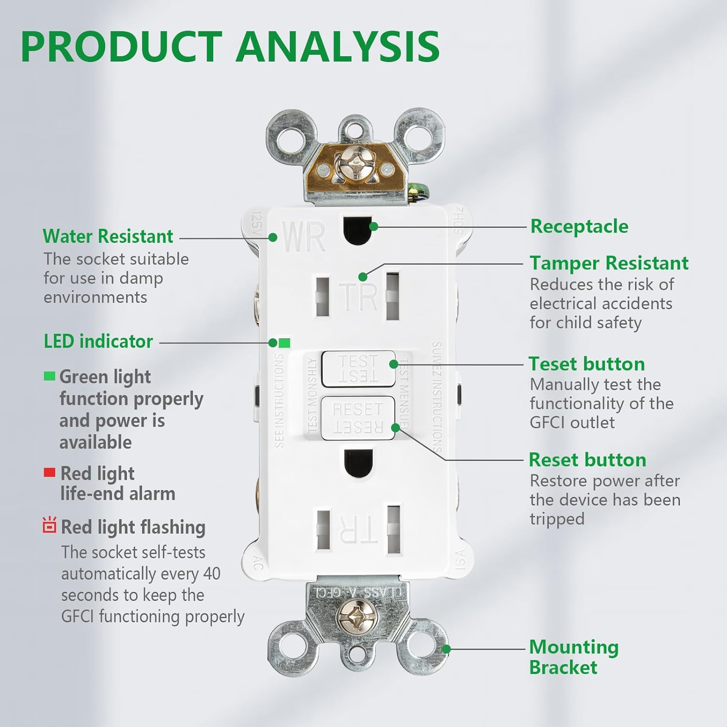Wengart Thinner Design GFCI Outlet 15 Amp 4-Pack,Slim Self-Test GFI Receptacle,Weather-Resistant (WR)&Tamper-Resistant (TR),LED Status Indicator,UL Listed Style for Shallow Boxes,Bathroom and Outdoor
