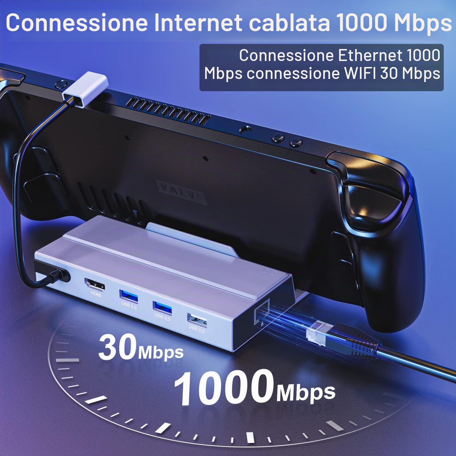 M.2 Steam Deck Dock, 7-in-1 Steam Deck Docking Station WITH 2 TB M.2 Card Slot HDMI 2.0 4K@60Hz, Gigabit Ethernet, 2 USB 3.0 Ports, USB 2.0 Port AND USB-C PD- Port, accessories for Stream Deck