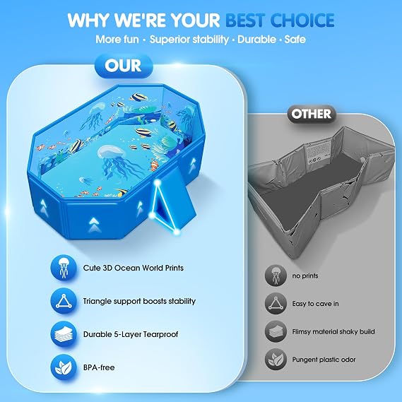 2026 Toddler Bath Tub for Shower, Portable Bathtub for Kids, Toddler,Thickened Toddler Bathtub Foldable Portable, Travel & Shower Ready, Easy to Clean,Ocean Theme, 12M-5Y