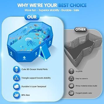 2026 Toddler Bath Tub for Shower, Portable Bathtub for Kids, Toddler,Thickened Toddler Bathtub Foldable Portable, Travel & Shower Ready, Easy to Clean,Ocean Theme, 12M-5Y