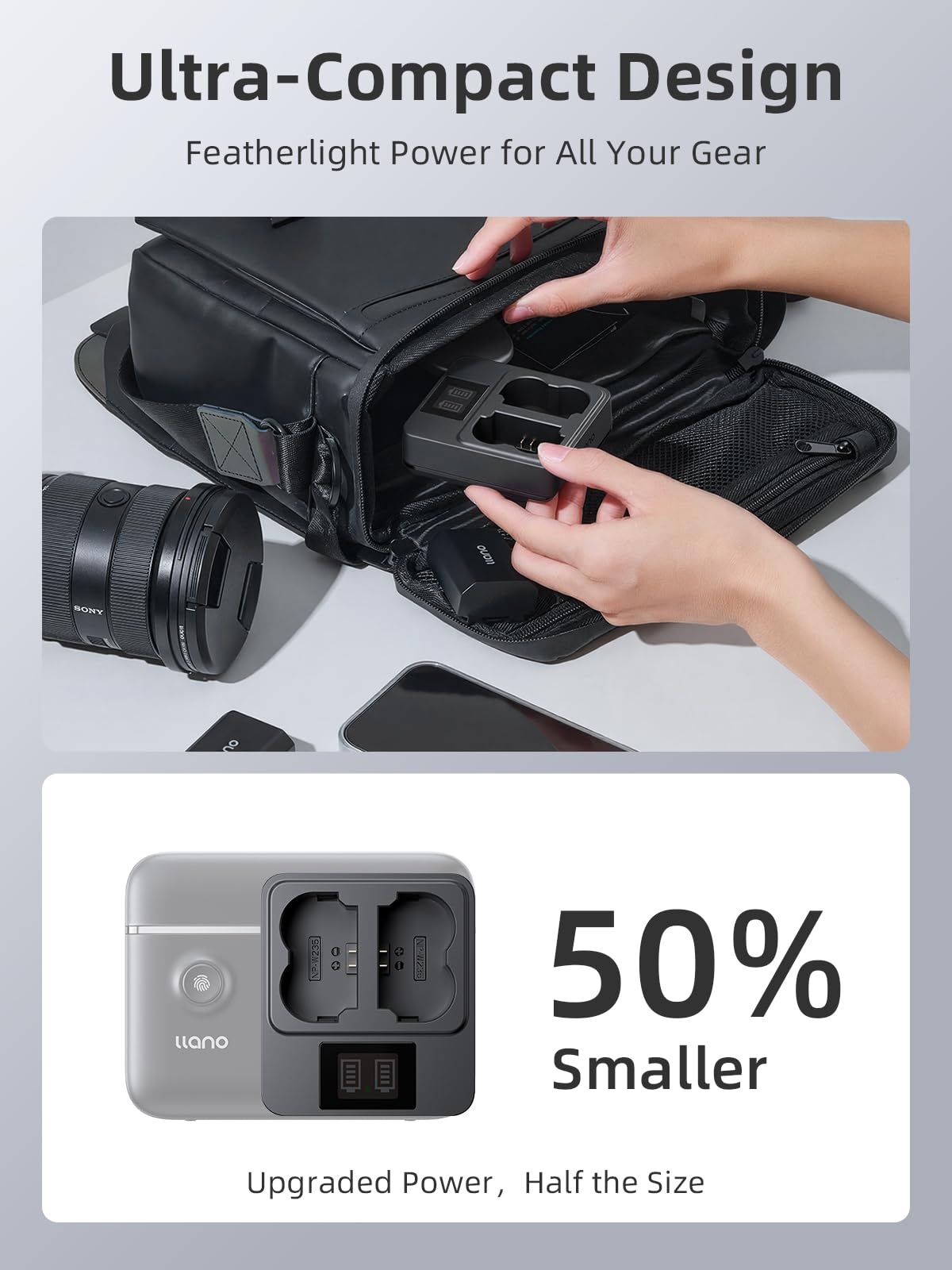 llano 2er-Pack NP-W235-Akkus und 20W-Schnellladegerät-Set für Kameras für Fujifilm X-T5, X-T4, X-H2, X-H2S, X-S20, GFX100S, GFX50S II –echter Kapazität und USB-C-Anschluss