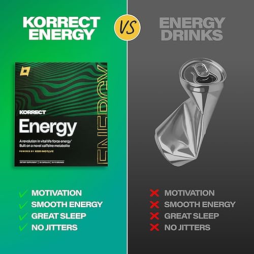 Miniatura 5 de Korrect - Suplemento energético limpio para hombres y mujeres, claridad mental, nootrópico, paraxantina, atención sostenida, resistencia sin