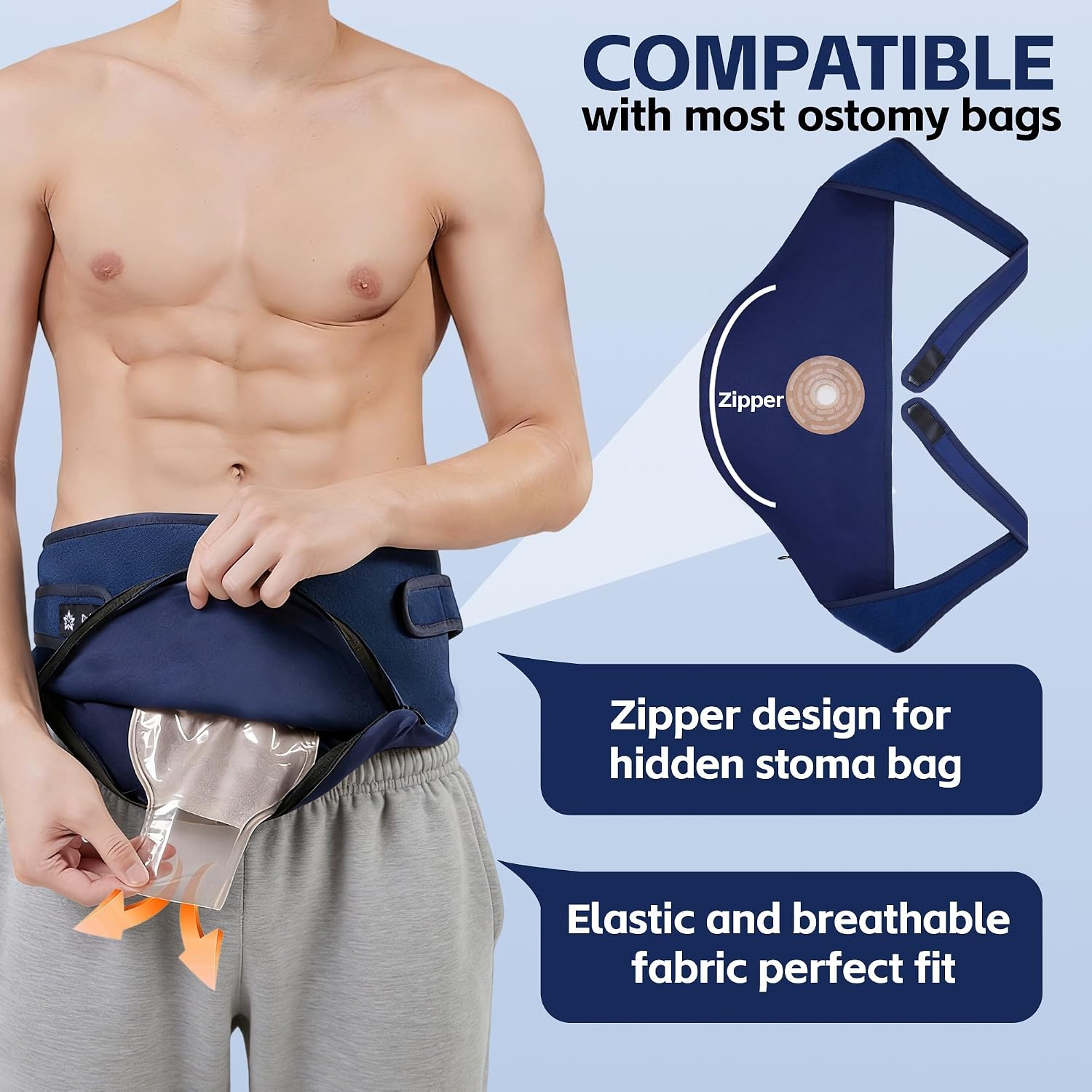 Ostomy Belt for Men & Women - Adjustable Ostomy Support Wrap with Zipper Inner Pocket to Hold Ostomy Pouch Washable Soft Ostomy Bag Cover for Sport Colostomy Ileostomy Urostomy Pouches