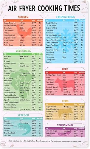 Hoja de trucos magnética para freidora de aire, tarjetas de recetas para freidora de aire, accesorios para freidora de aire, tabla de conversiones