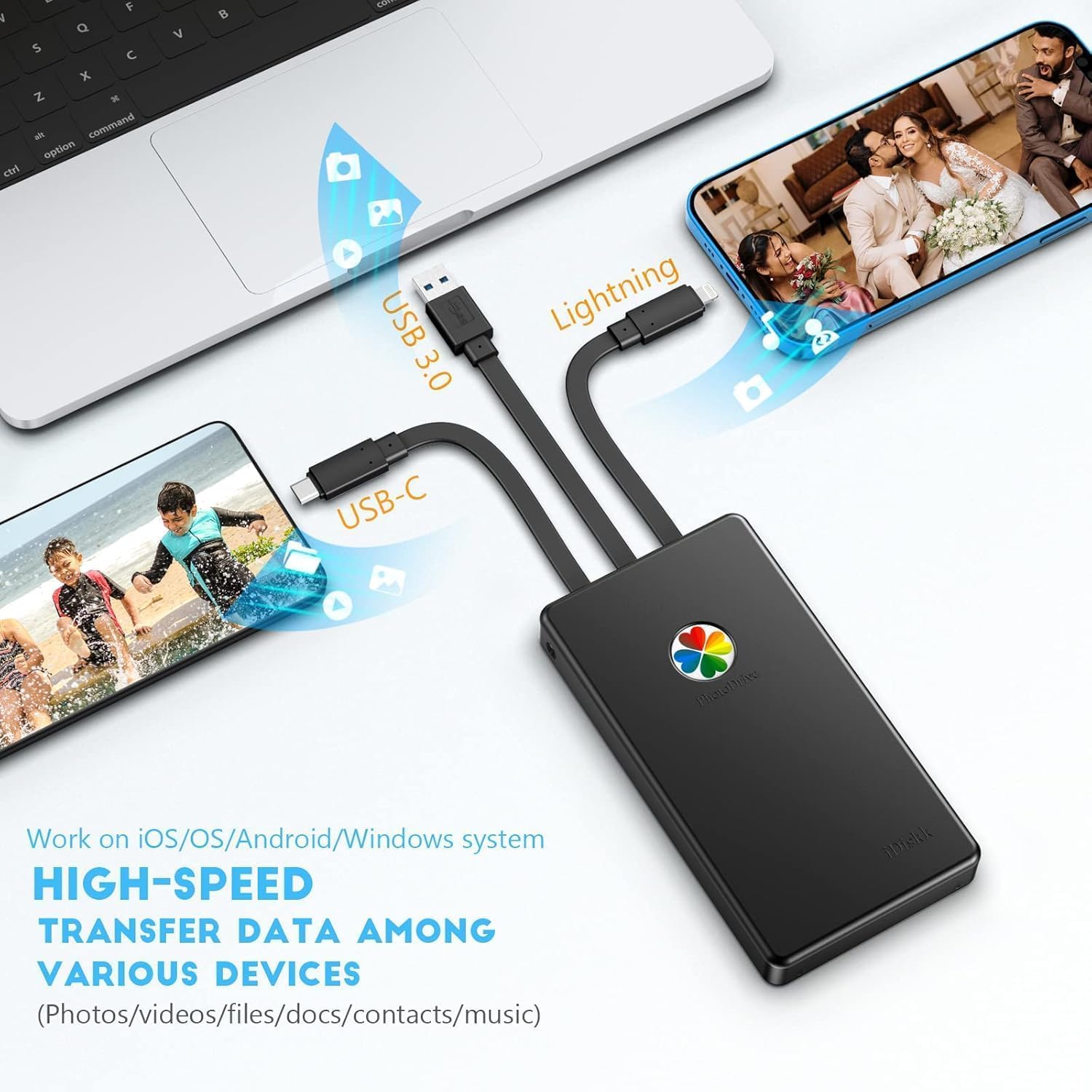 iDiskk App-le Disque dur externe certifié 1 To pour iPhone 15/16, iPad et MacBook sauvegarde photos, vidéos, musique et documents Compatible avec iOS et Android Stockage portable pour tous vos