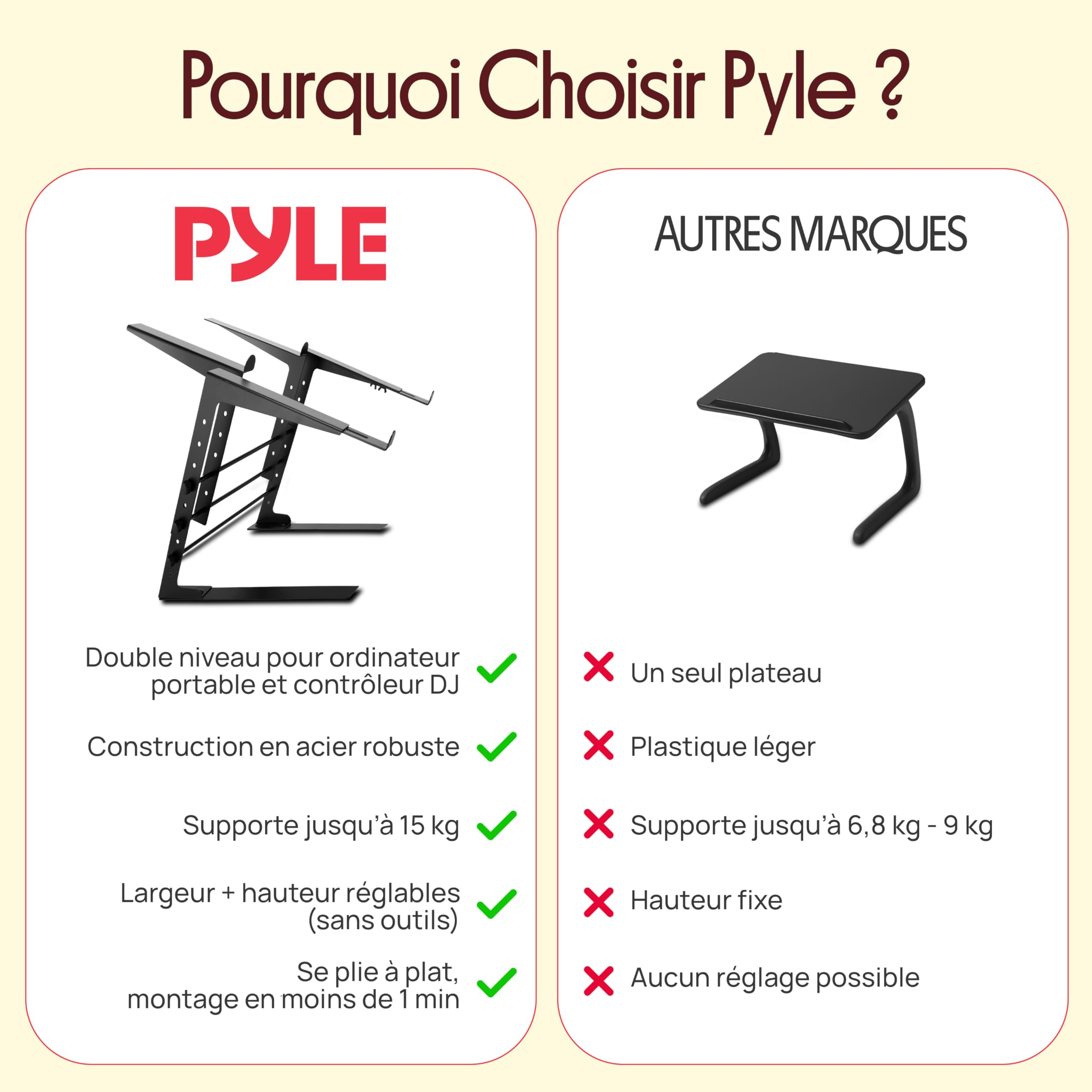 Pyle Support Ordinateur Portable, PC Portable, Laptop Stand, Support Laptop avec Hauteur Ajustable, Compatible avec Ordinateurs/Tablette/Table de mixage DJ/Gaming, Noir