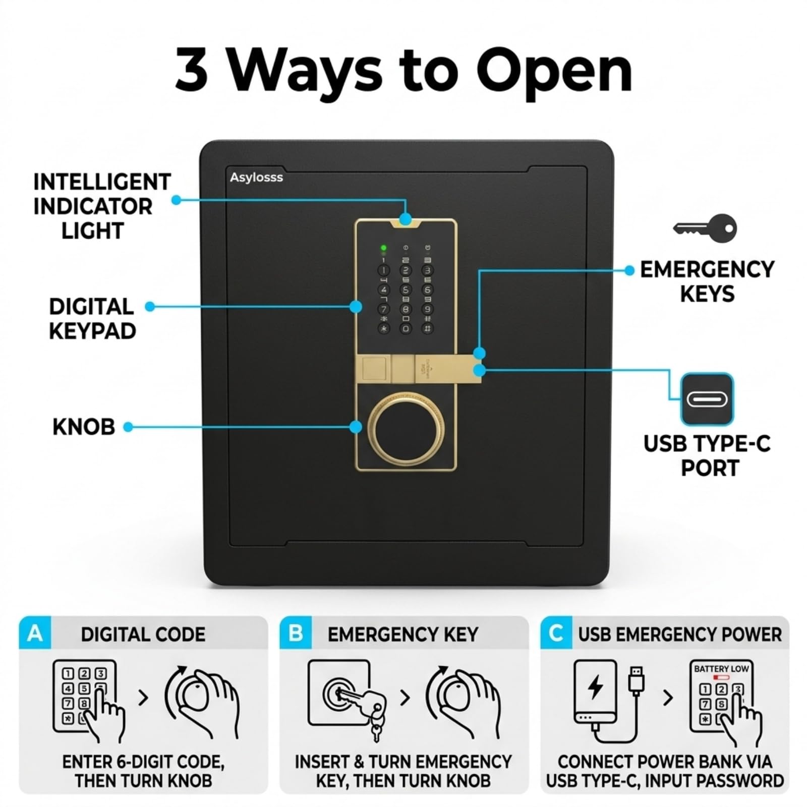 2.0 Cub Safe Box, 44,5 cm di altezza, cassaforte ignifuga con tastiera, chiavi di ricambio e sistema di allarme, cassaforte digitale per documenti, denaro, medicinali