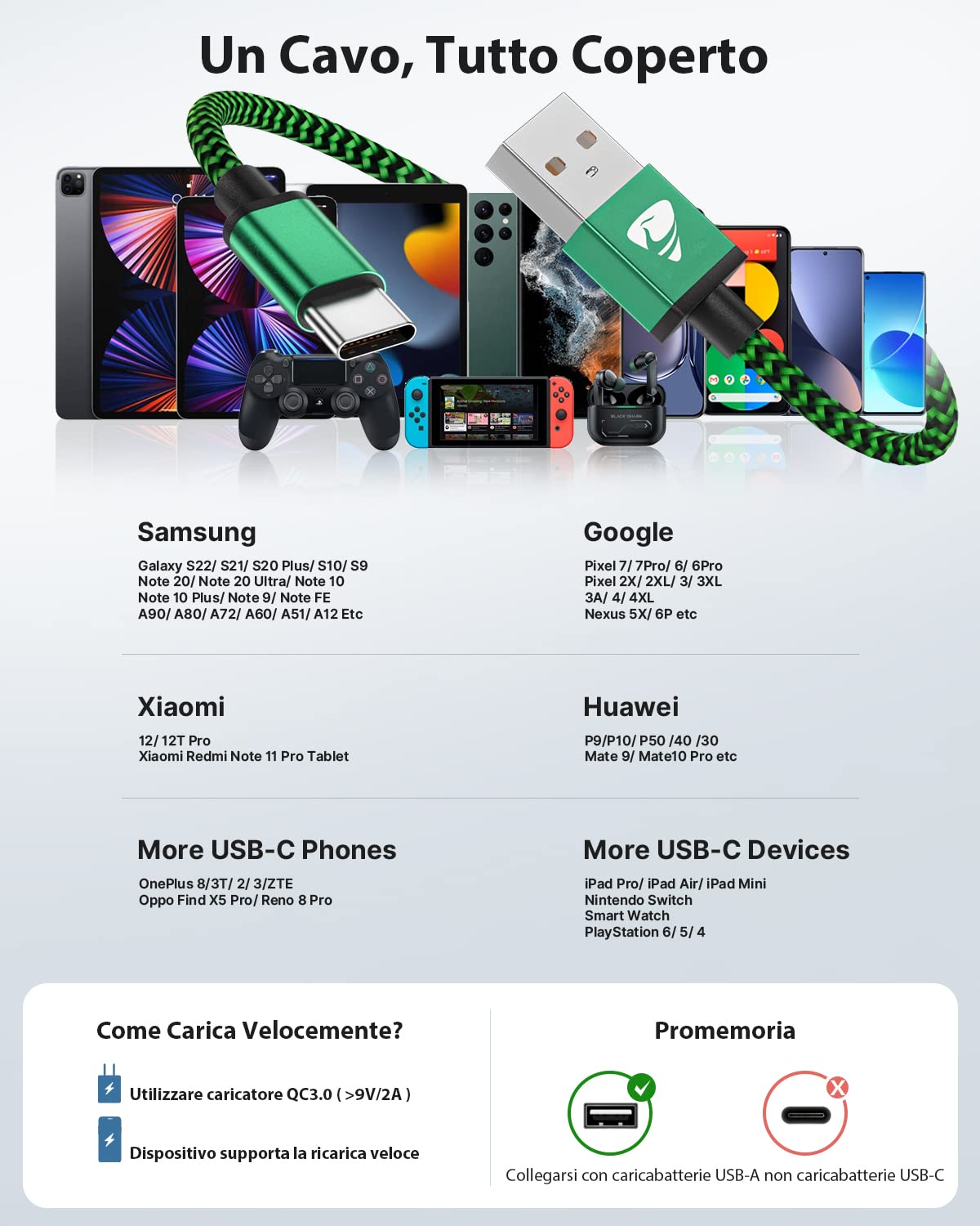 Cavo USB Type-C 2 Metri 3 Pezzi Ricarica Rapida per Samsung S21 S22 S20 S10 S8 S9 A13 A20e A33 A52 A52s A53 A72 A21s Huawei Google Pixel Xiaomi