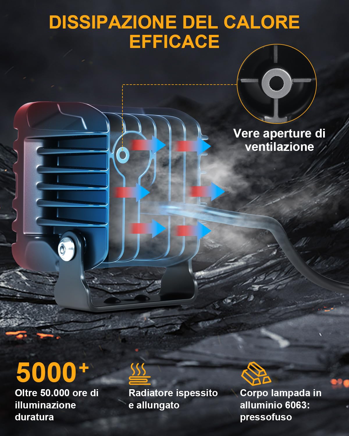 antom 2 Pezzi Fari LED 28000 Lumen Fari Aggiuntivi 12V 24V IP68 Con Chip LED Di Alta Qualità Per SUV, UTV, Escavatori, Trattori, ATV Fuoristrada.
