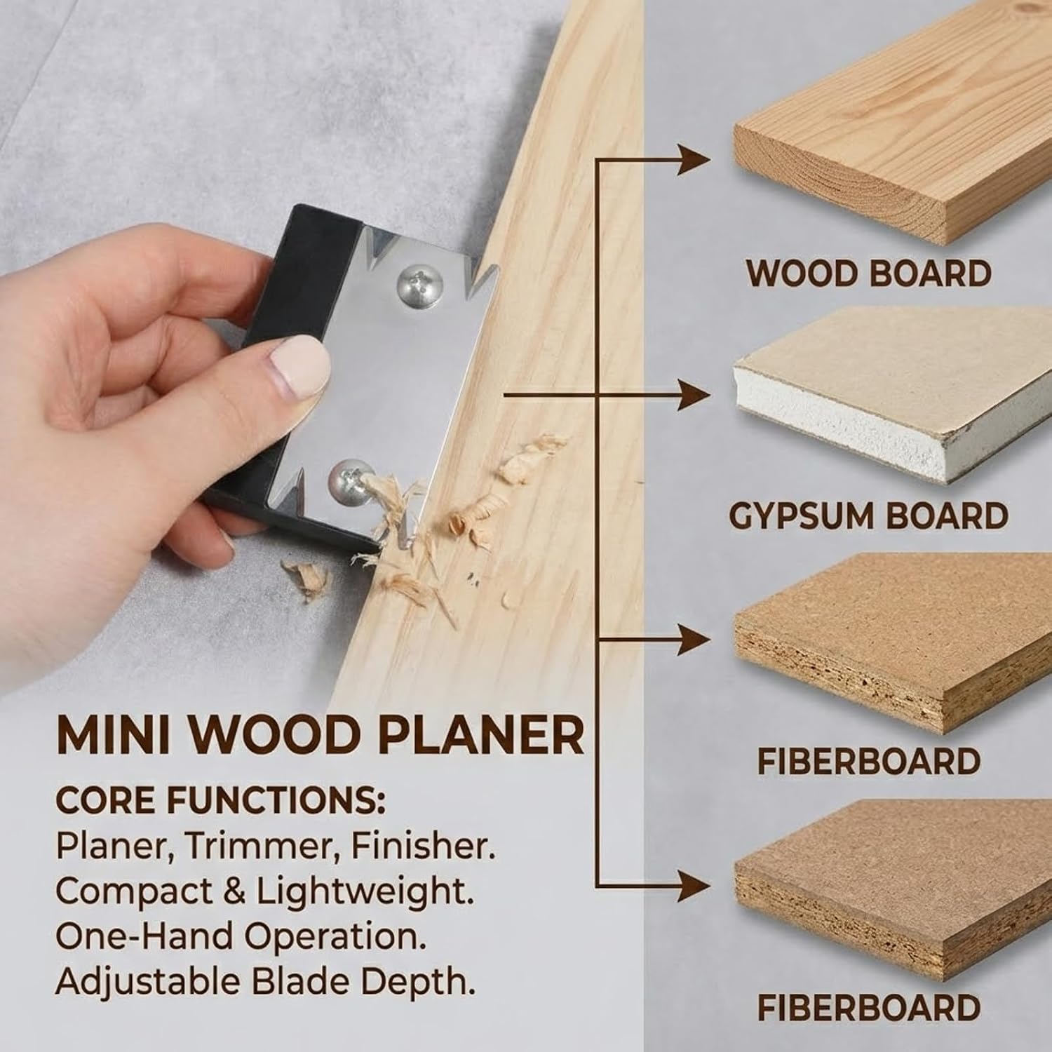Edge Banding Trimmer, Mini Stainless Steel Blade Cutter Wood Working Tools Hand Planer Edge Band Trimmers with 1 Pc Scraper Blade for Woodworking, Durable Trimmer for Veneer, PVC, ABS, Wood