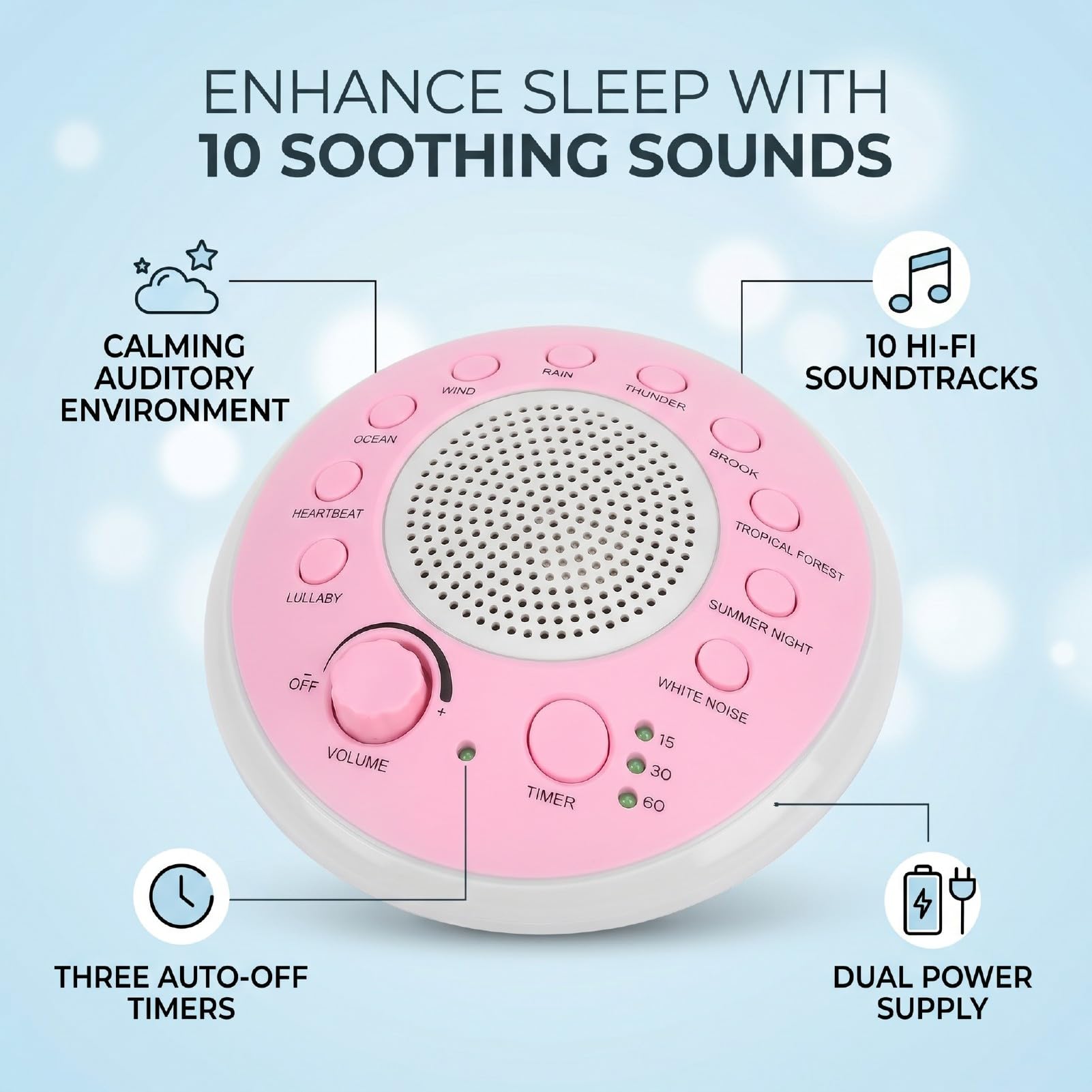 Fabater White Noise Sleep Sound Machine mit 10 Beruhigenden Geräuschen, 3 Timern, Dual-Power-USB-Akku, Tragbare Einschlafhilfe mit Mehreren Funktionen für Zuhause, Büro, Reisen, Babys