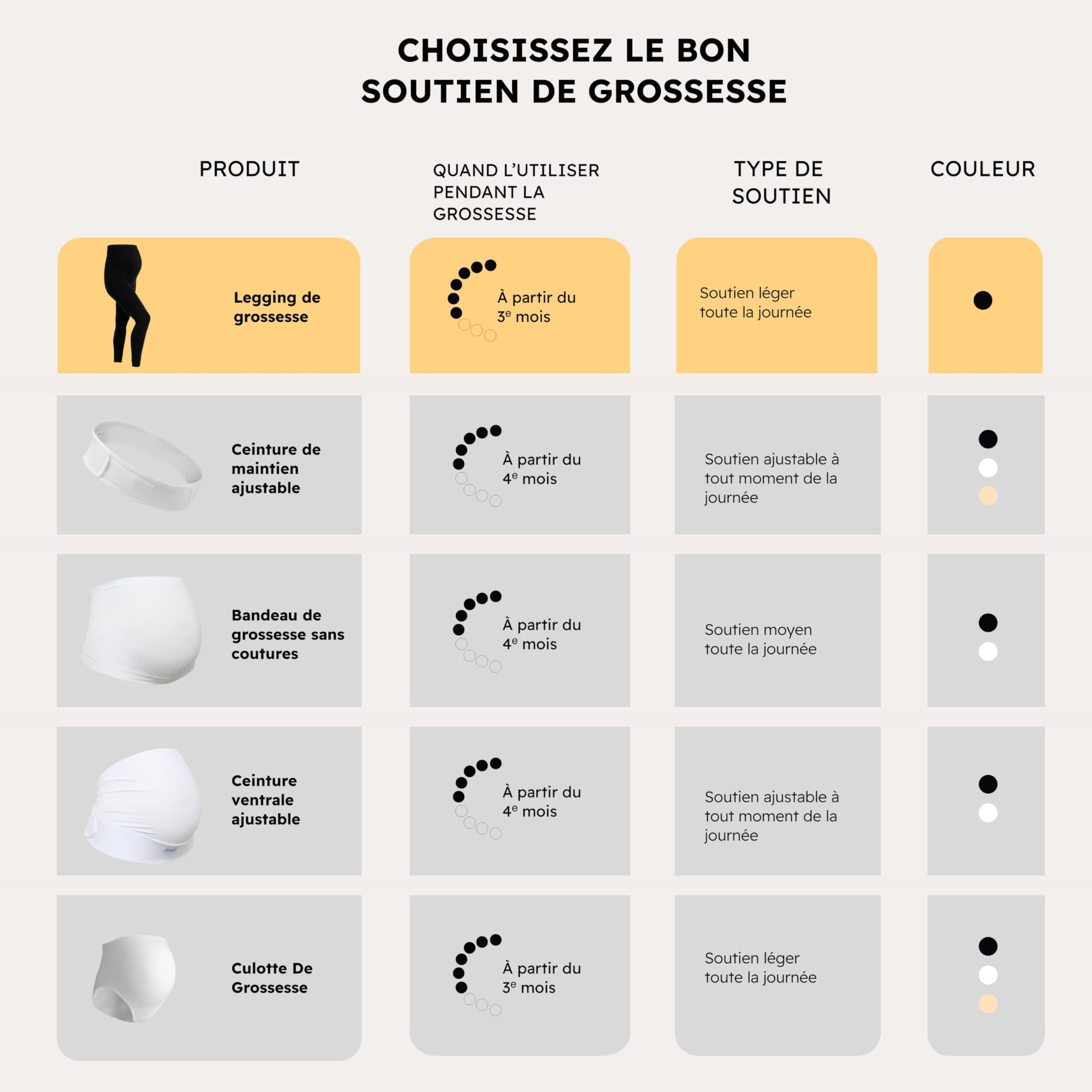 Carriwell Legging de Grossesse sans Coutures | Tissu Doux & Respirant | Soutien du Ventre & du Dos, Antidérapant & Opaque | Parfait en Toute Saison & pour Peaux Sensibles | Idéal pour Le Fitness S-XL