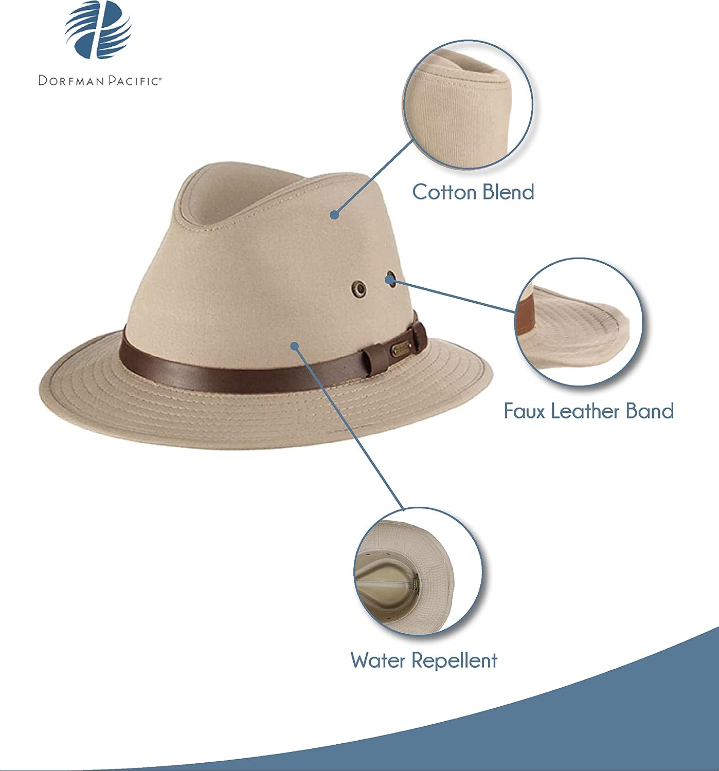 Stetson Men's Gable Rain Safari Hat at 