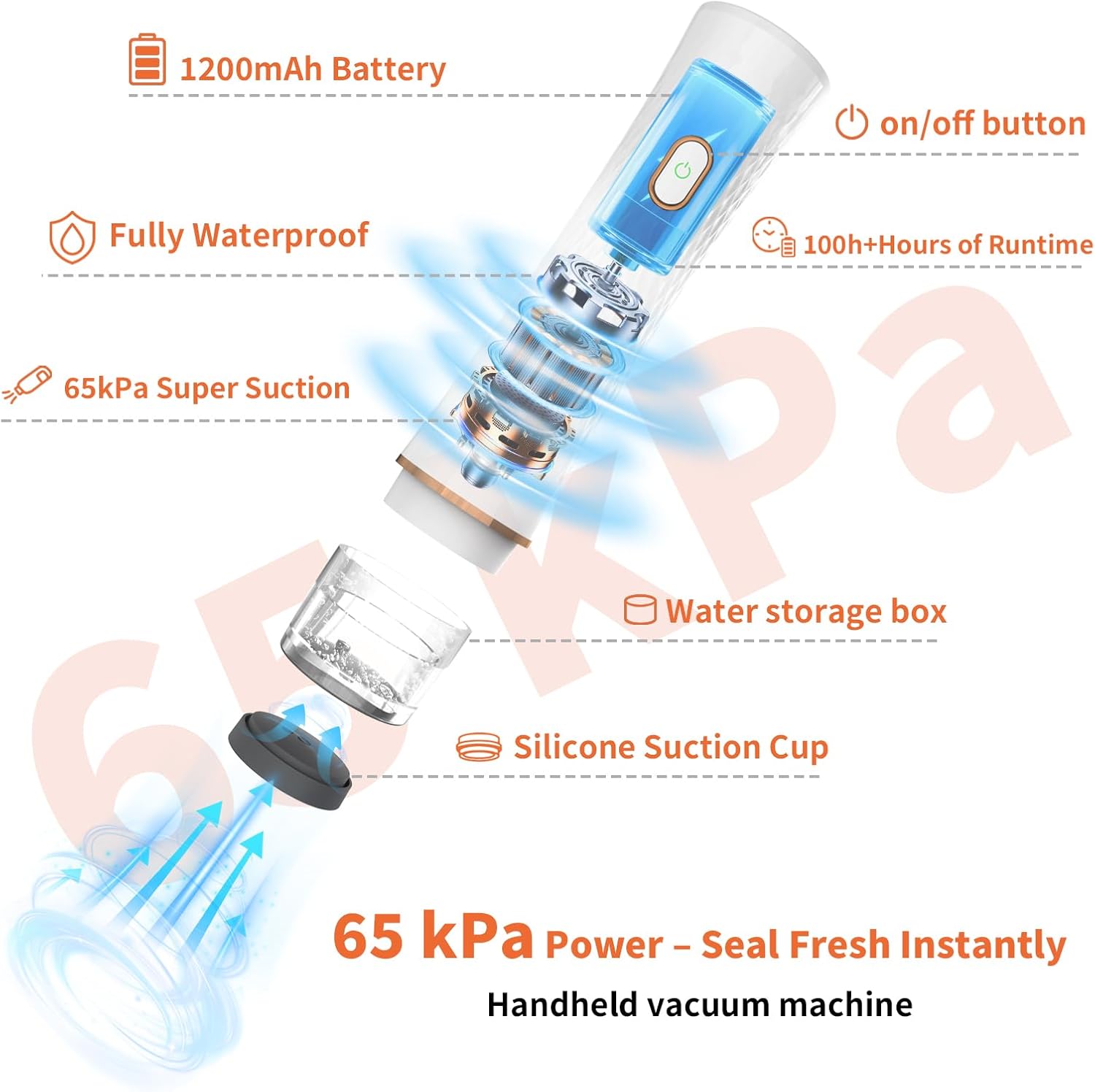 Vacuum Sealer for Food – Keeps Food Fresh up to 10× Longe, Cordless & rechargeable & strong suction for storage & sous vider(Handheld Vacuum Sealer + 30 Reusable Vacuum Bags) - Image 3