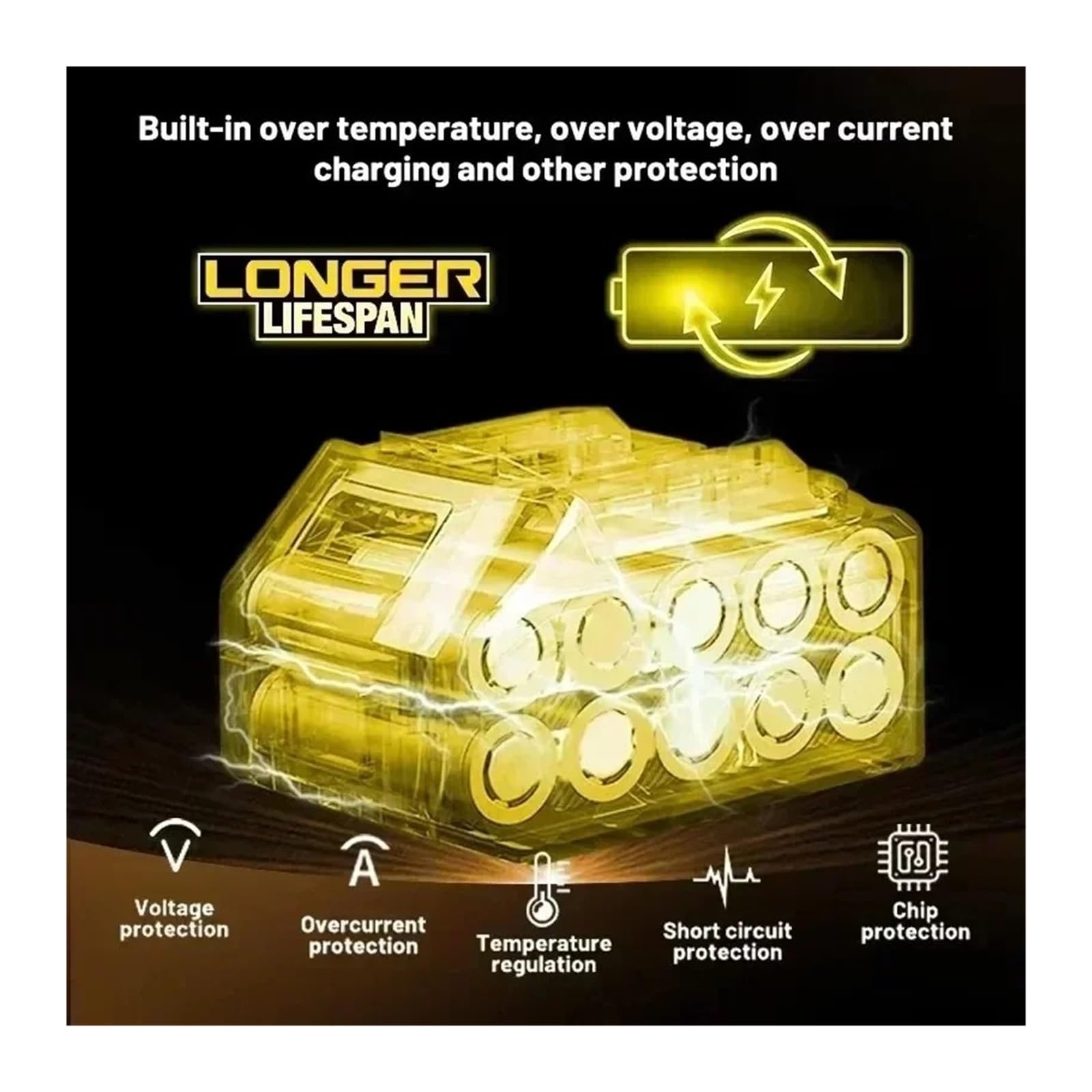 Compatible Con Baterías Dewalt, DCB200 MAX, DCB606.