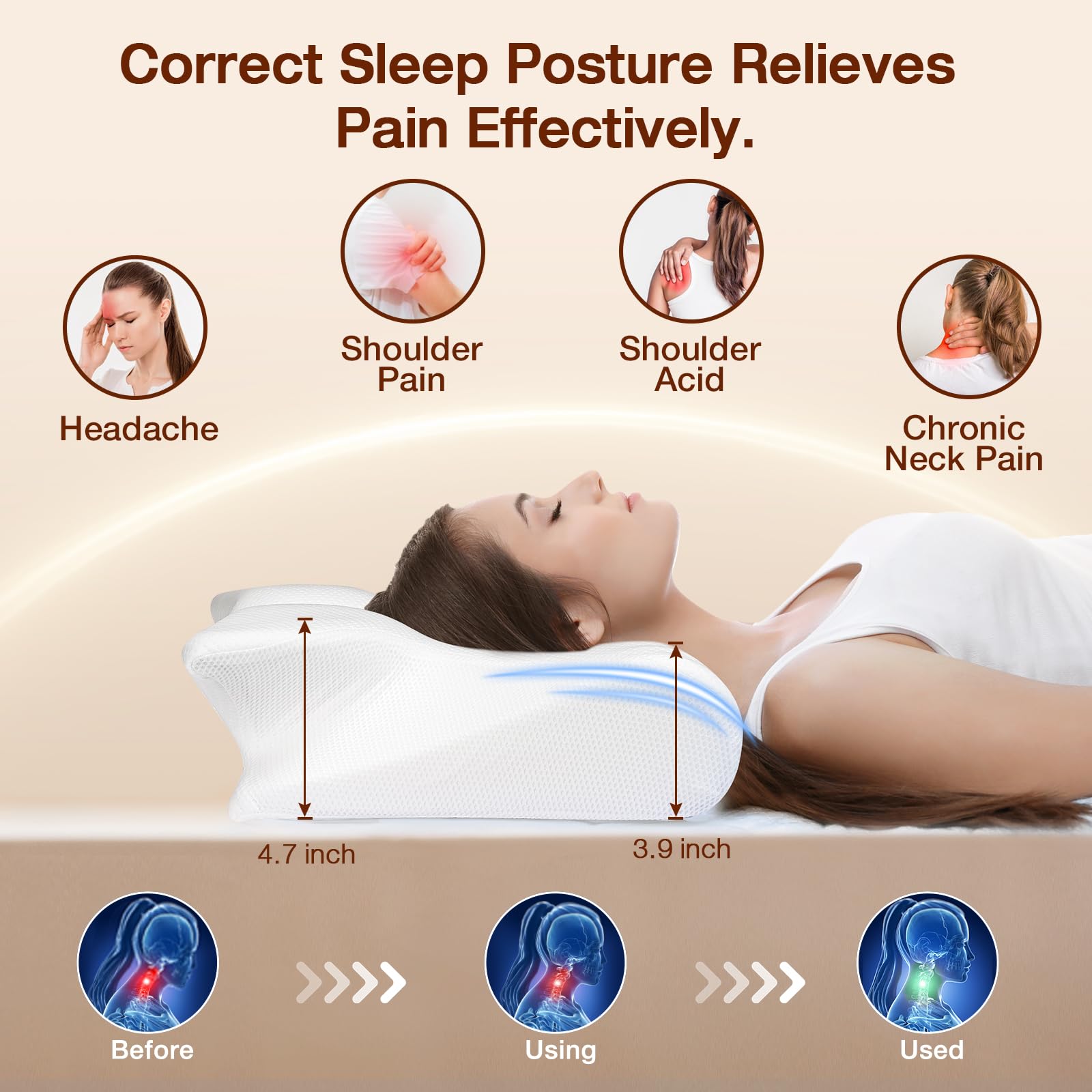 Hexus Cervical Neck Pillow for Pain Relief Sleeping, Ergonomic Memory Foam Pillows, Orthopedic Contour Neck Support Pillows with Cooling Pillowcase for Side, Back, and Stomach Sleeper, White