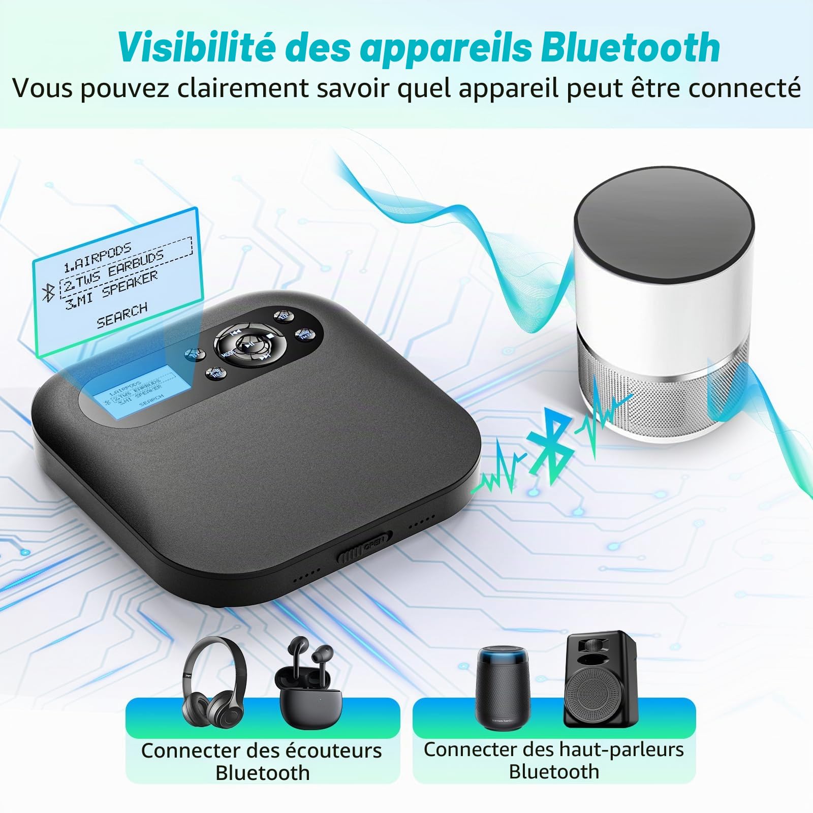 Lecteur CD Portable avec Bluetooth, Lecteur CD de Voiture Rechargeable Discman avec FM, Deux Haut - parleurs stéréo, Anti - Saut, Deux connecteurs de Casque (CD022 Bluetooth 5.1)