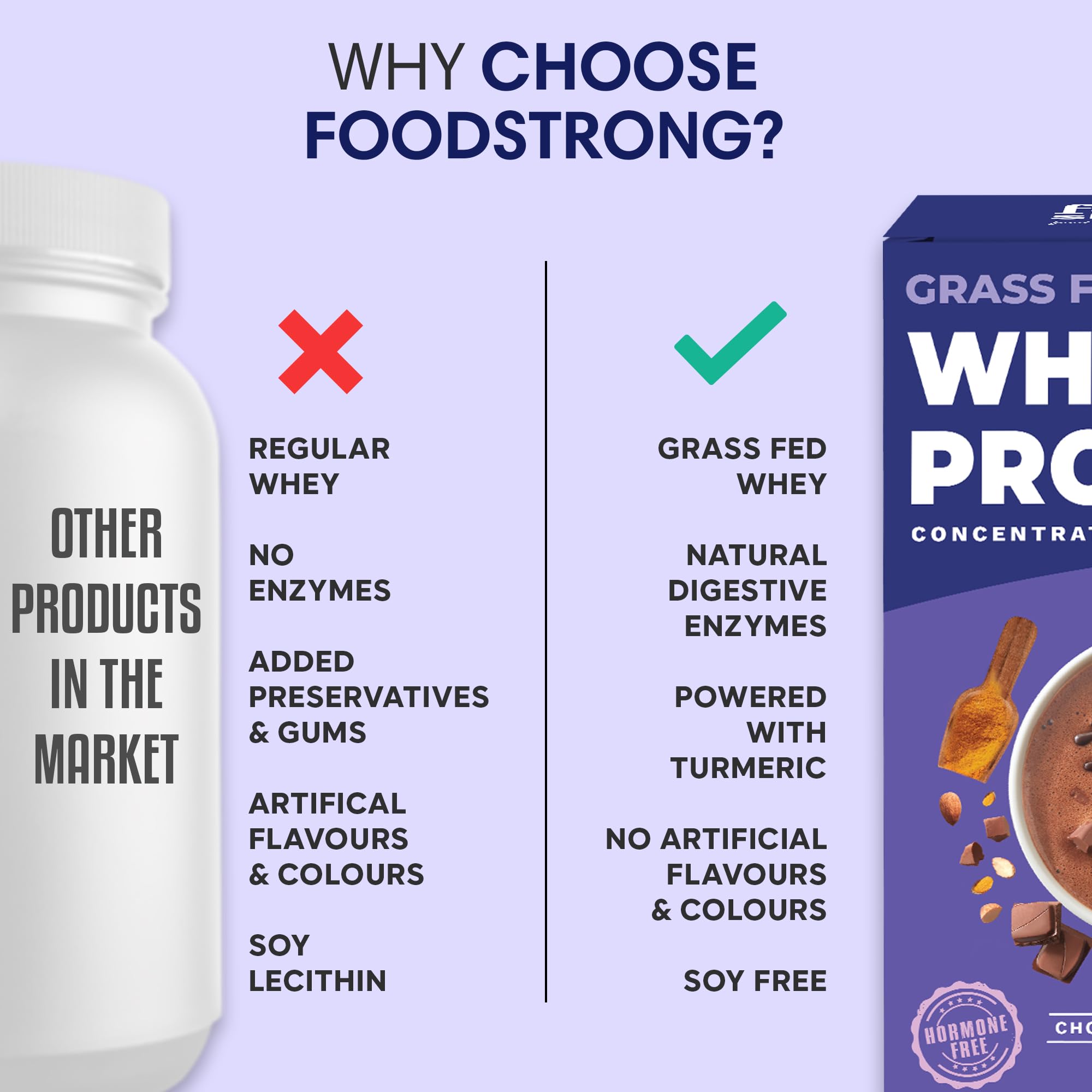Foodstrong Whey Protein Powder (Concentrate + Isolate), 100% Hormone Free Grass-Fed Whey, 26G Protein & 6.6G BCAA, Chocolate Almond, With Turmeric & Digestive Enzymes, 6 Sachets, 204G — Amazon image 8